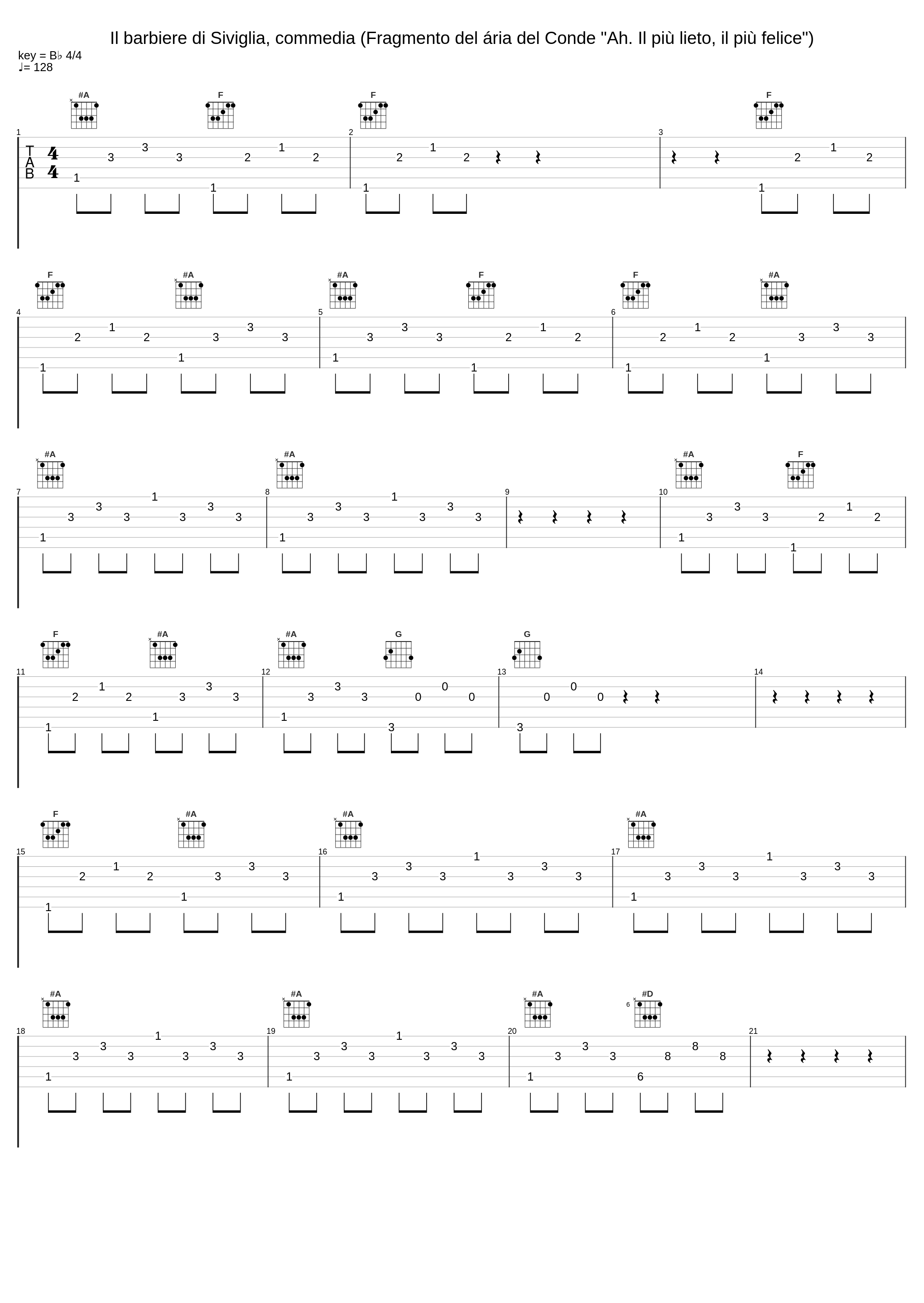 Il barbiere di Siviglia, commedia (Fragmento del ária del Conde "Ah. Il più lieto, il più felice")_Carles Santos,Gioachino Rossini_1