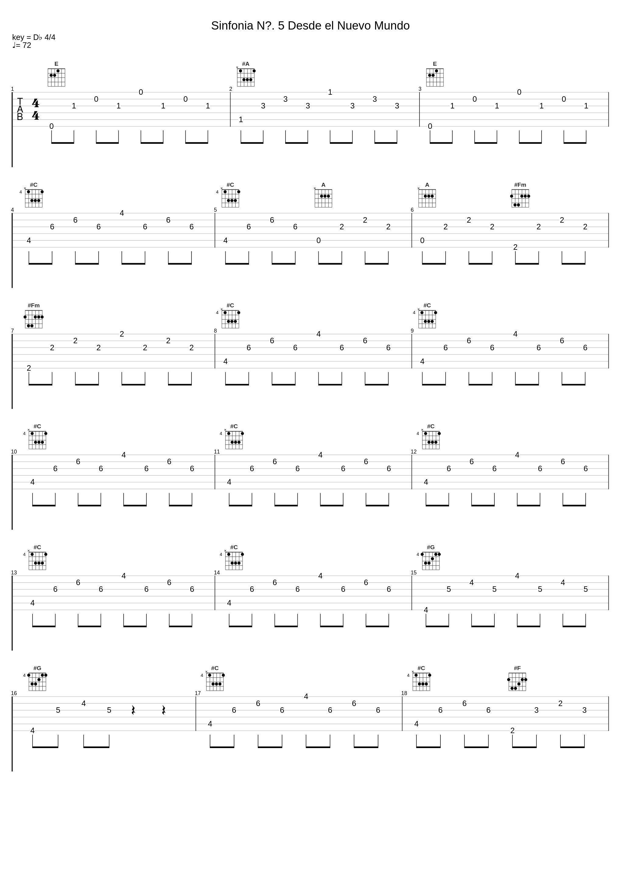 Sinfonia Nº. 5 Desde el Nuevo Mundo_Antonín Dvořák_1