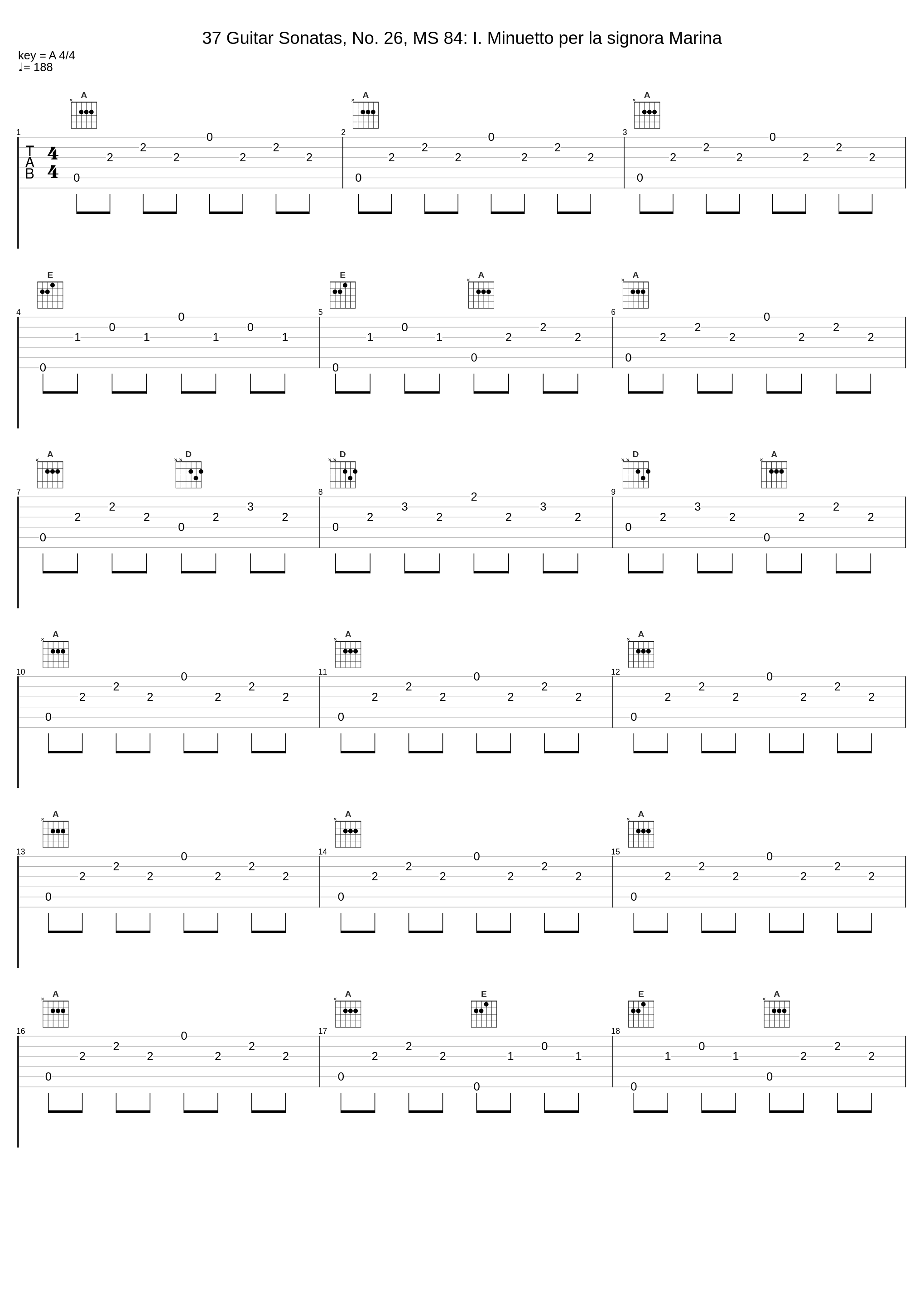 37 Guitar Sonatas, No. 26, MS 84: I. Minuetto per la signora Marina_Aldo Minella,Niccolò Paganini_1