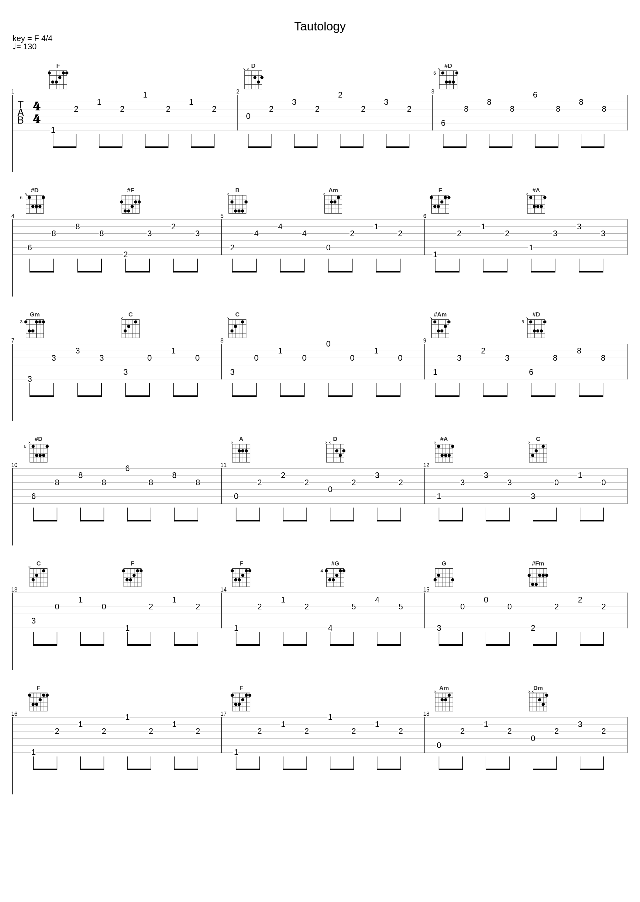 Tautology_Gene Krupa_1