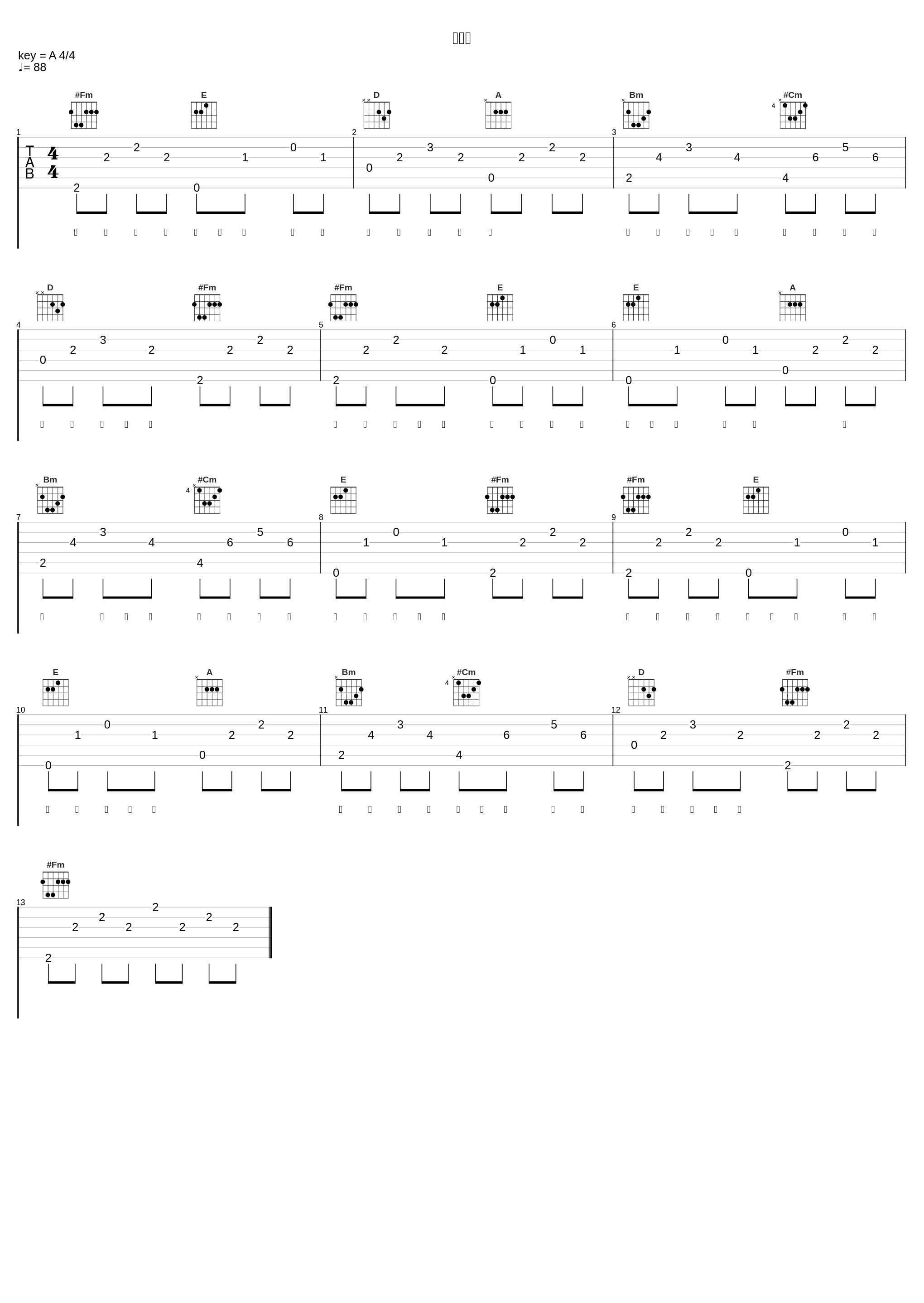 琵琶行_池鱼_1