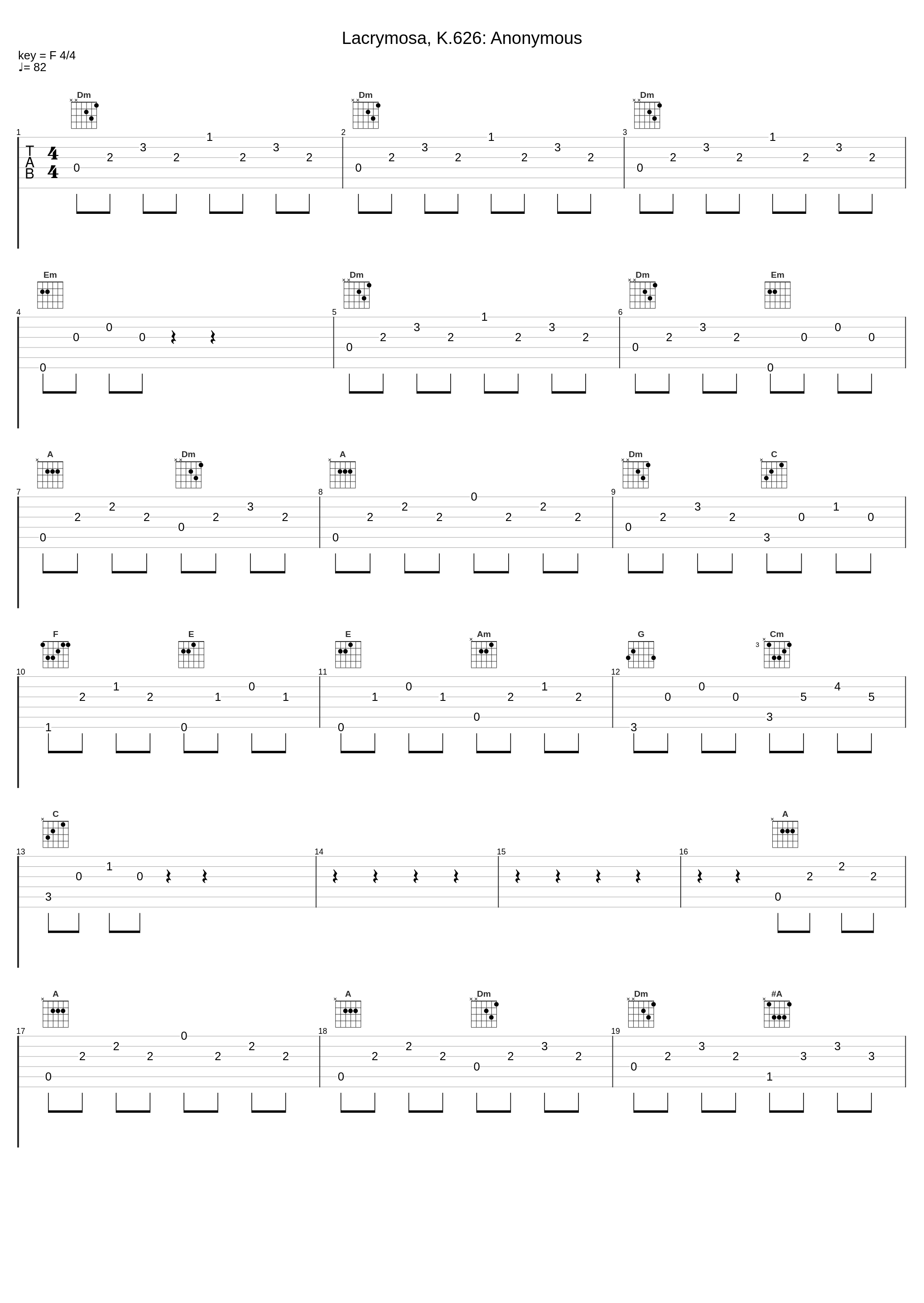 Lacrymosa, K.626: Anonymous_Corul şi Orchestra Filarmonicii de stat Banatul din Timişoara,Ion Romanu şi Mircea Hoinic,Nicolae Boboc,Emilia Petrescu,Viorica Cortez,Valentin Teodorian,Marius Rintzler_1