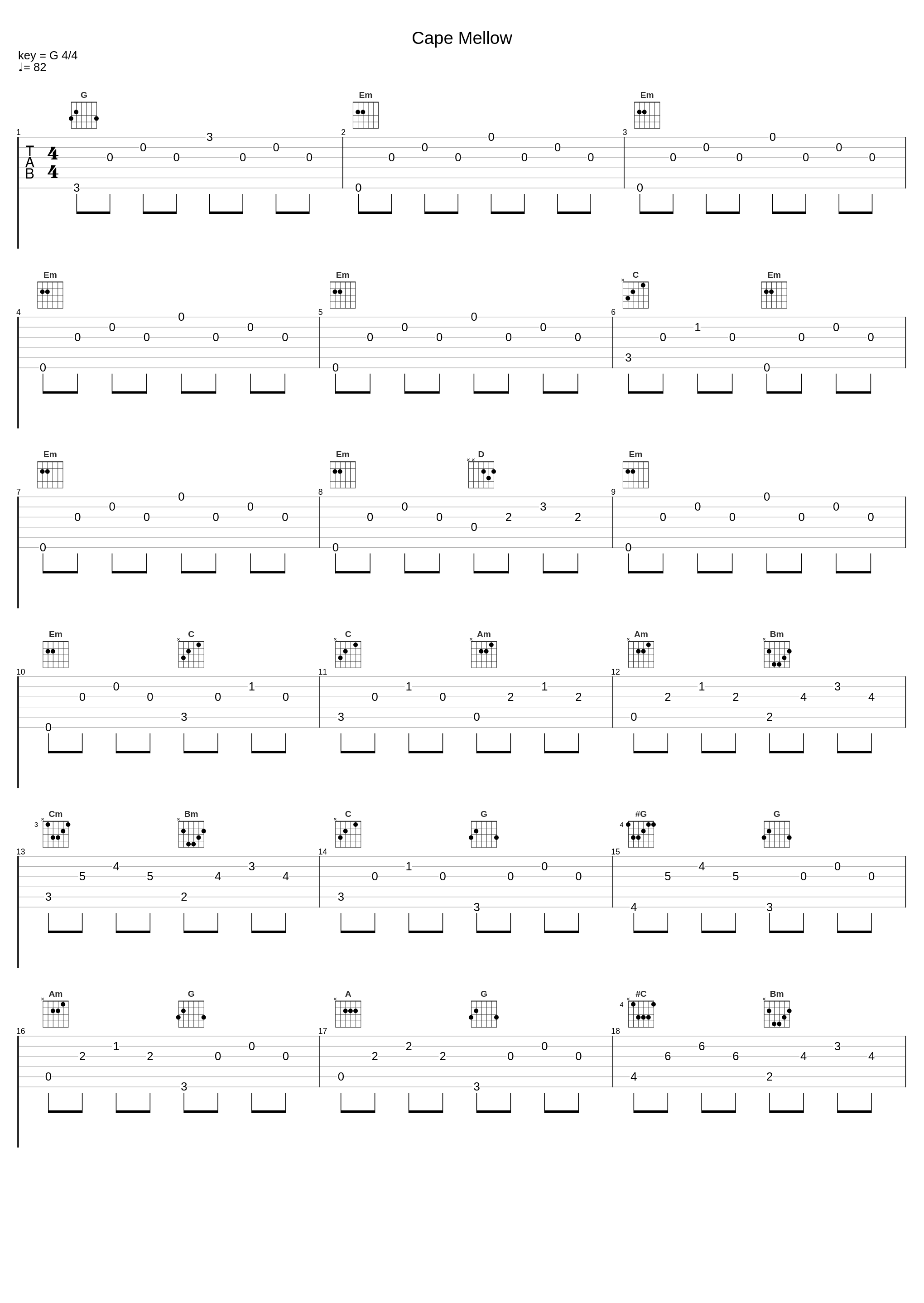 Cape Mellow_Trademark_1