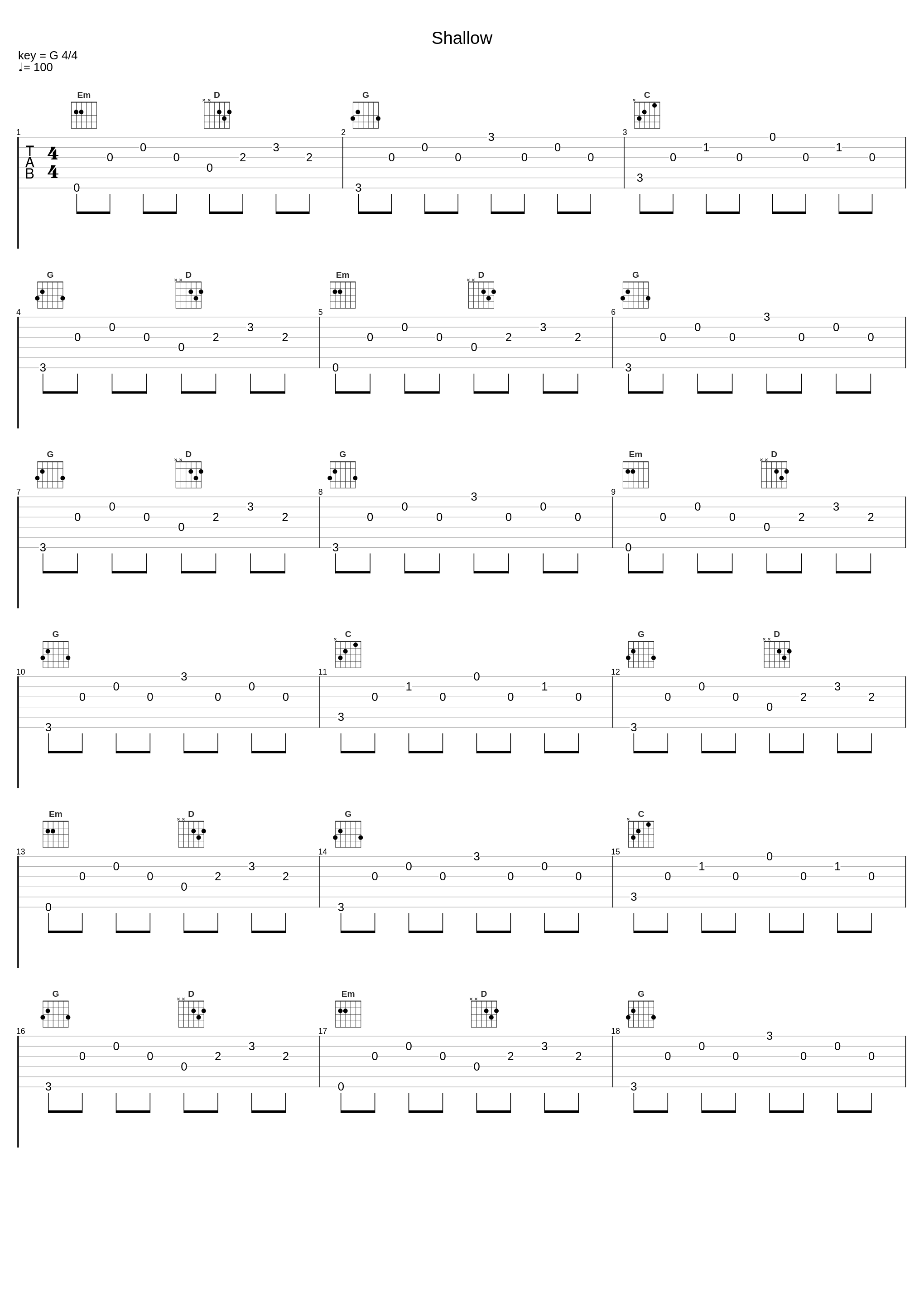 Shallow_Two Emotions,Mark Ronson,Stefani Germanotta,Andrew Wyatt Blakemore,Anthony Rossomando_1