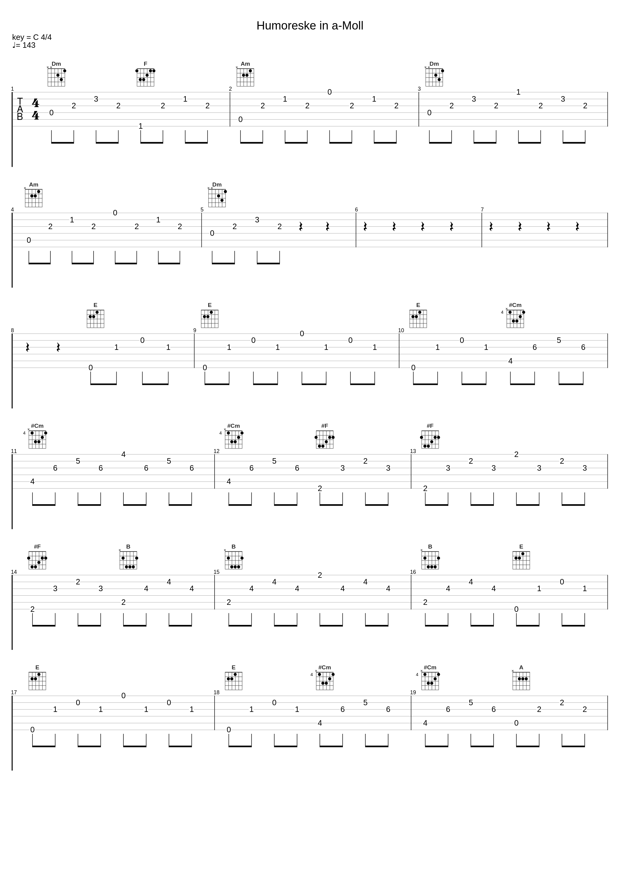 Humoreske in a-Moll_Antonín Dvořák_1