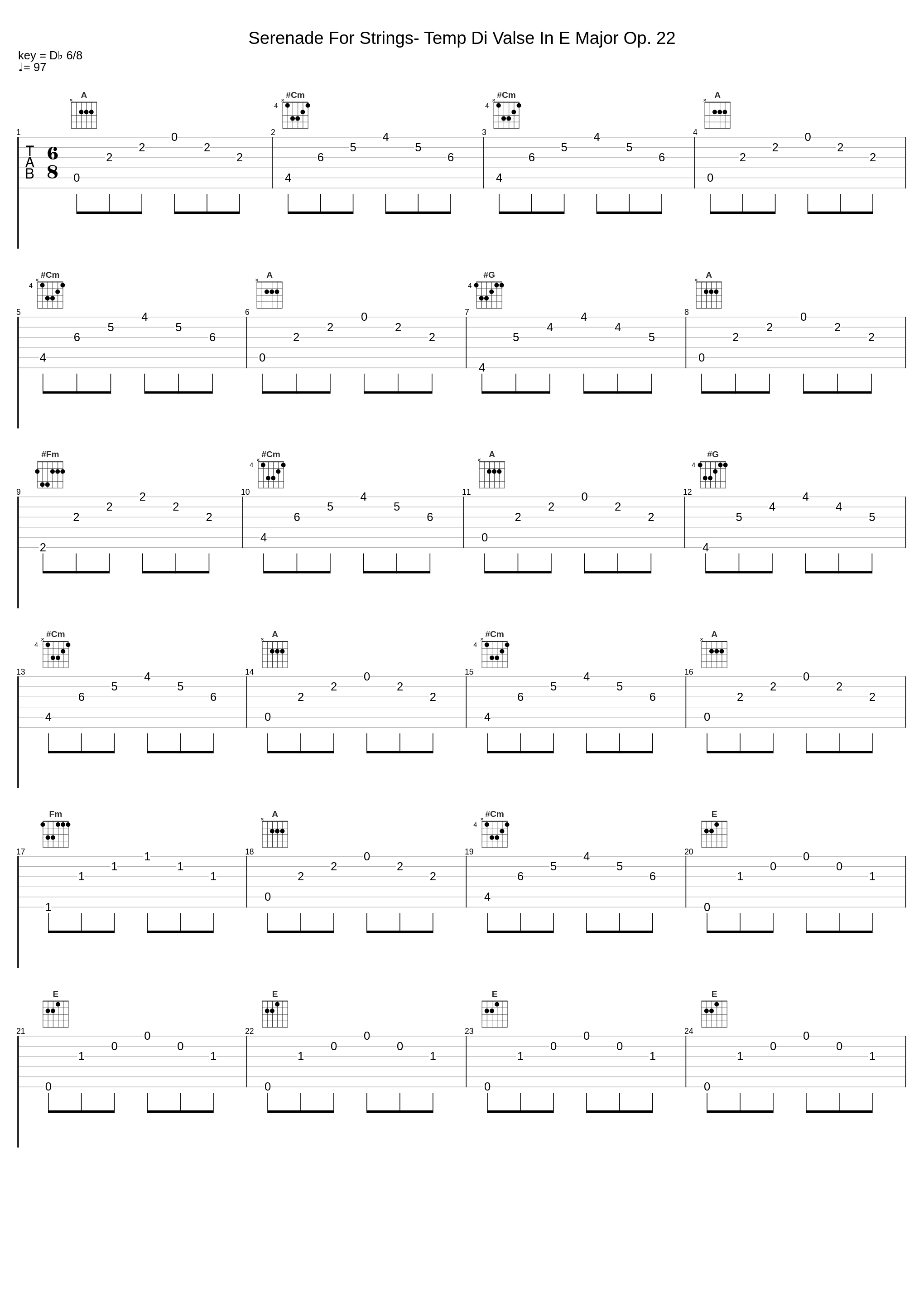 Serenade For Strings- Temp Di Valse In E Major Op. 22_Antonín Dvořák_1