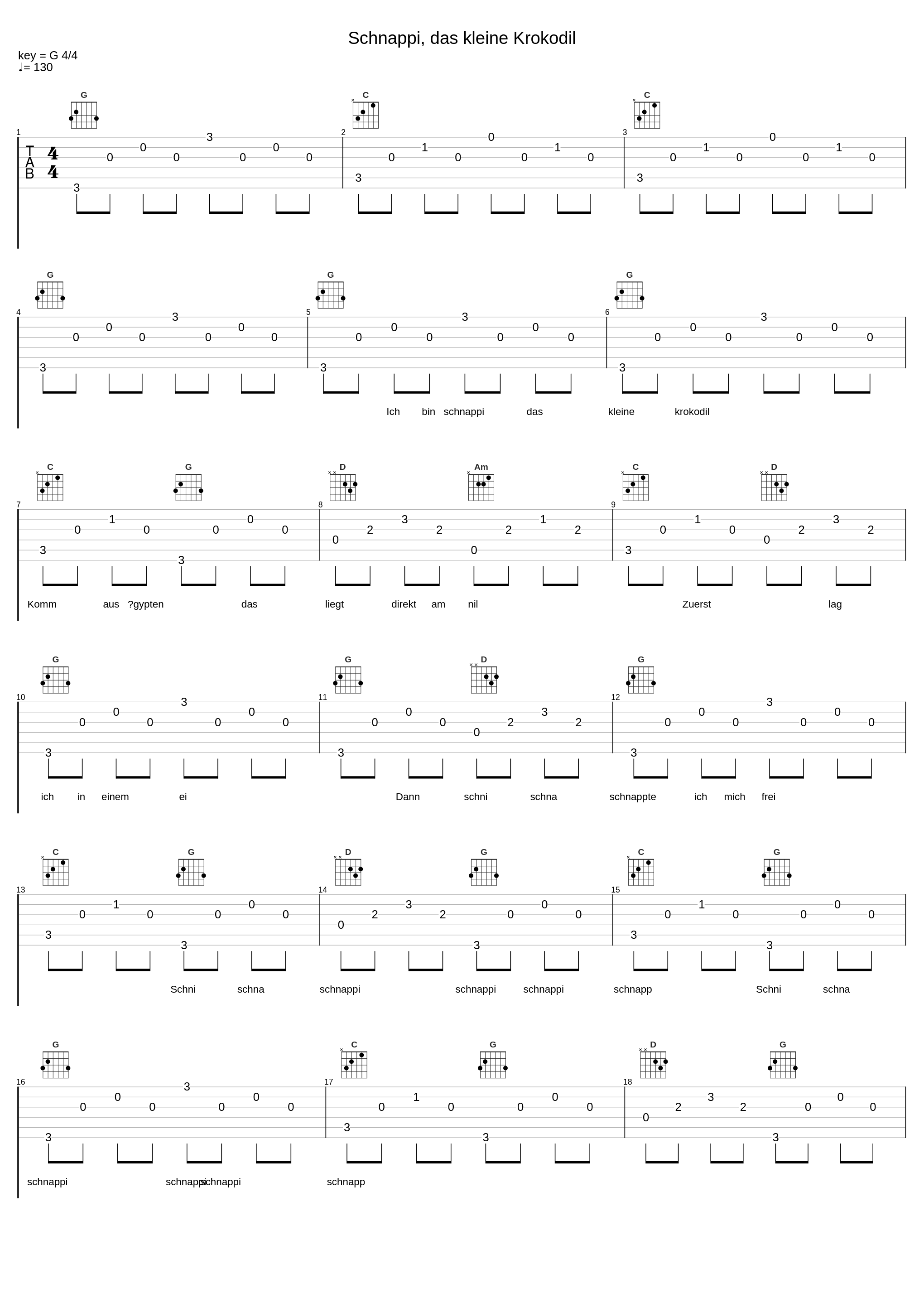 Schnappi, das kleine Krokodil_Schnappi,Joy_1