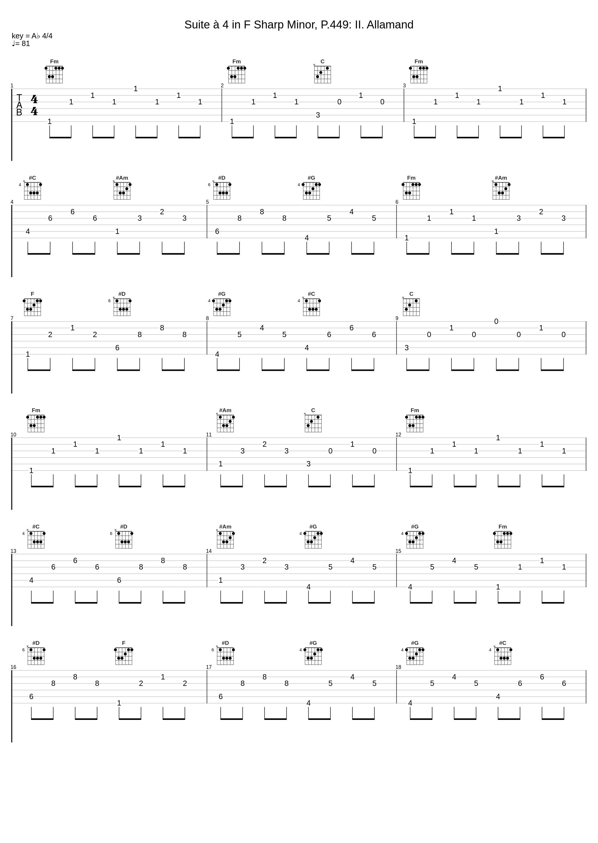 Suite à 4 in F Sharp Minor, P.449: II. Allamand_Harmonie Universelle,Johann Pachelbel_1