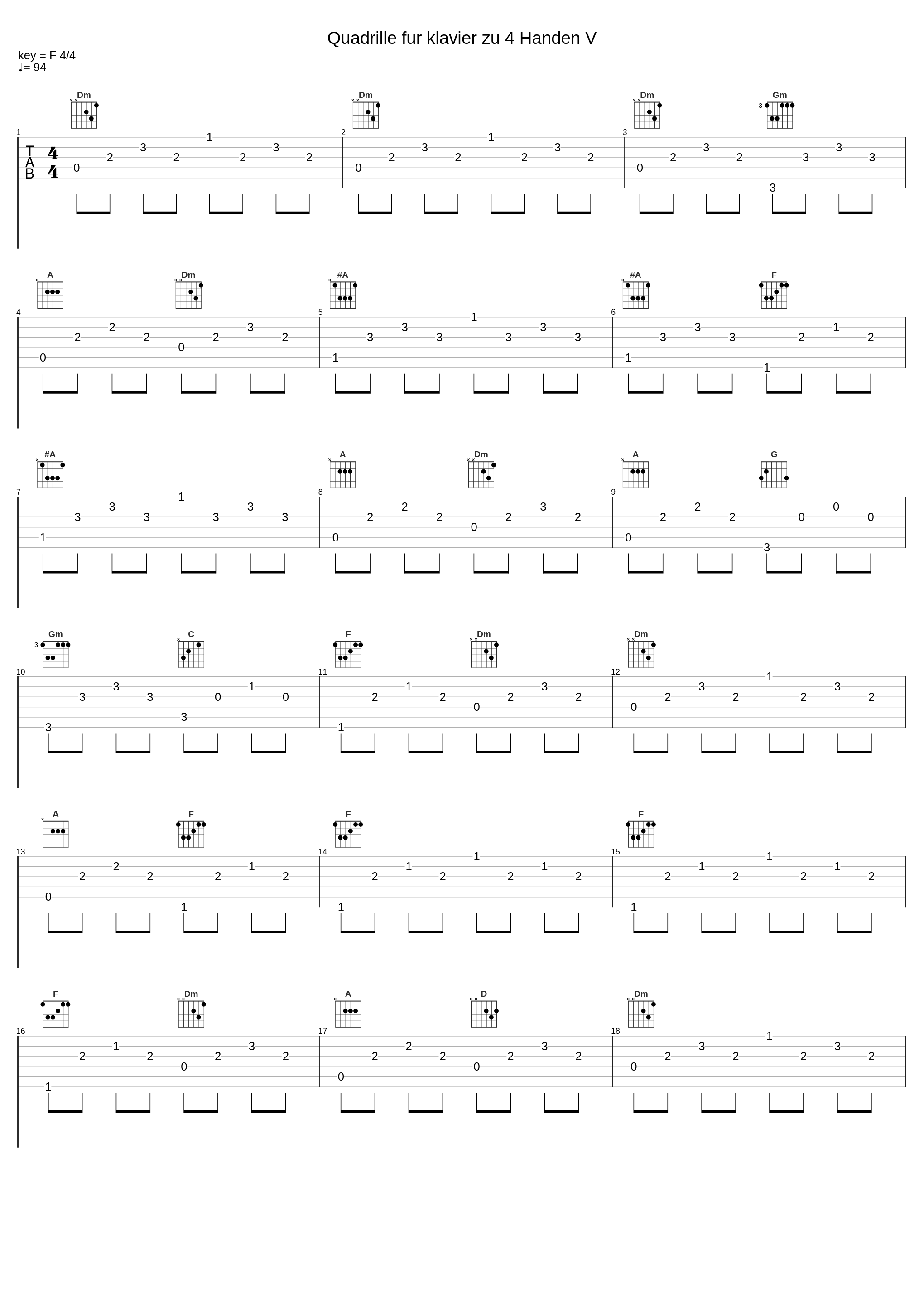 Quadrille fur klavier zu 4 Handen V_Anton Bruckner_1