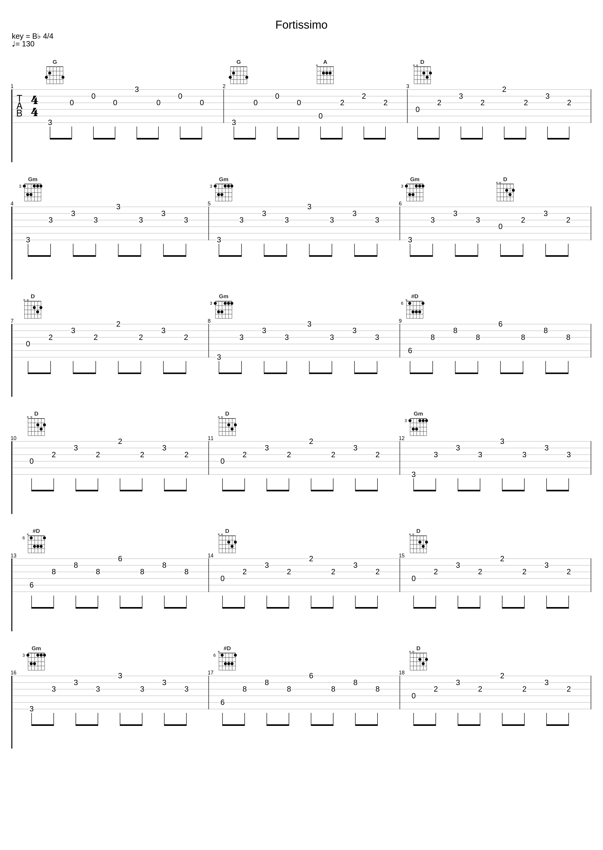 Fortissimo_Approaching Nirvana_1