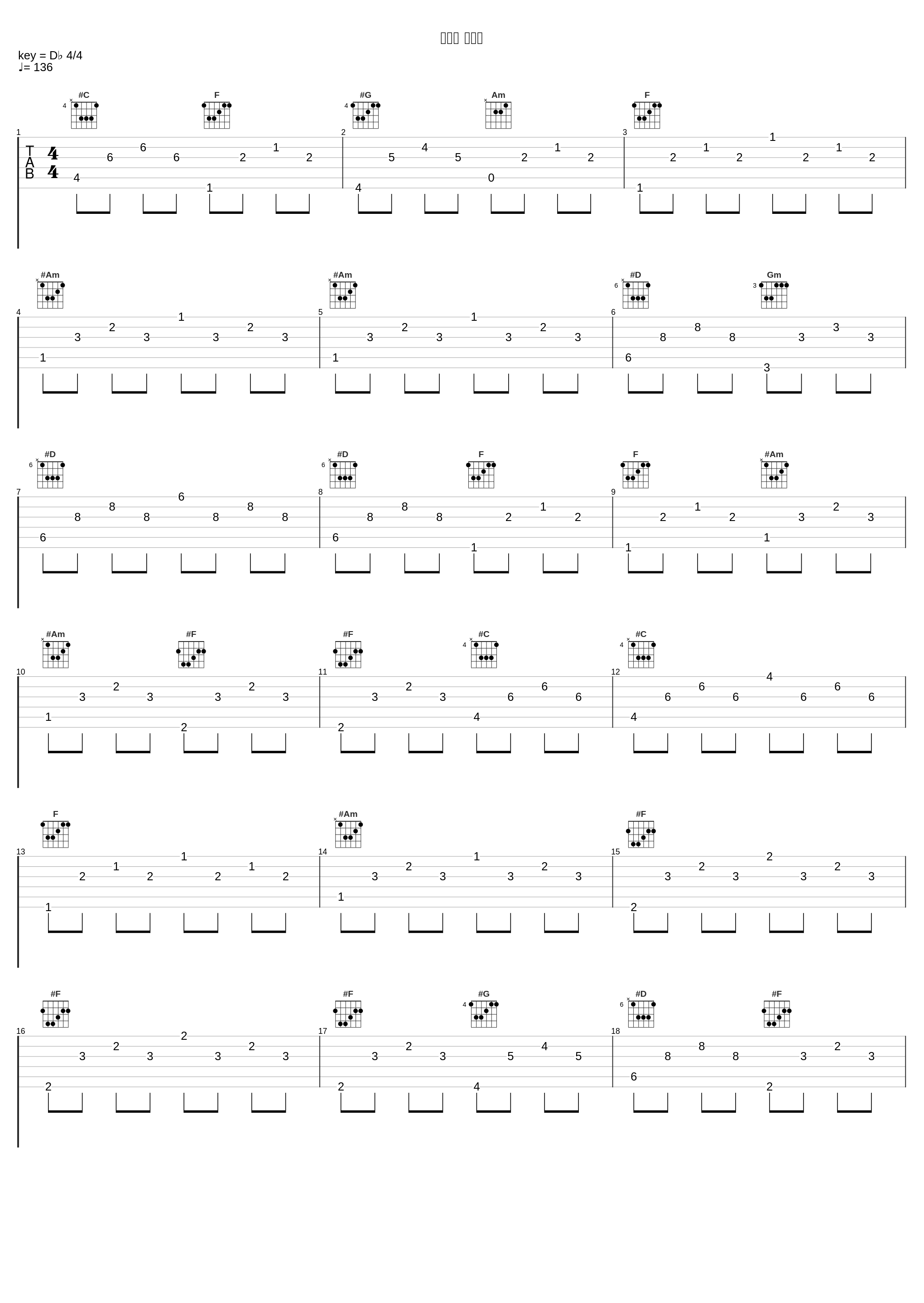 幸福了 然后呢_A-Lin_1