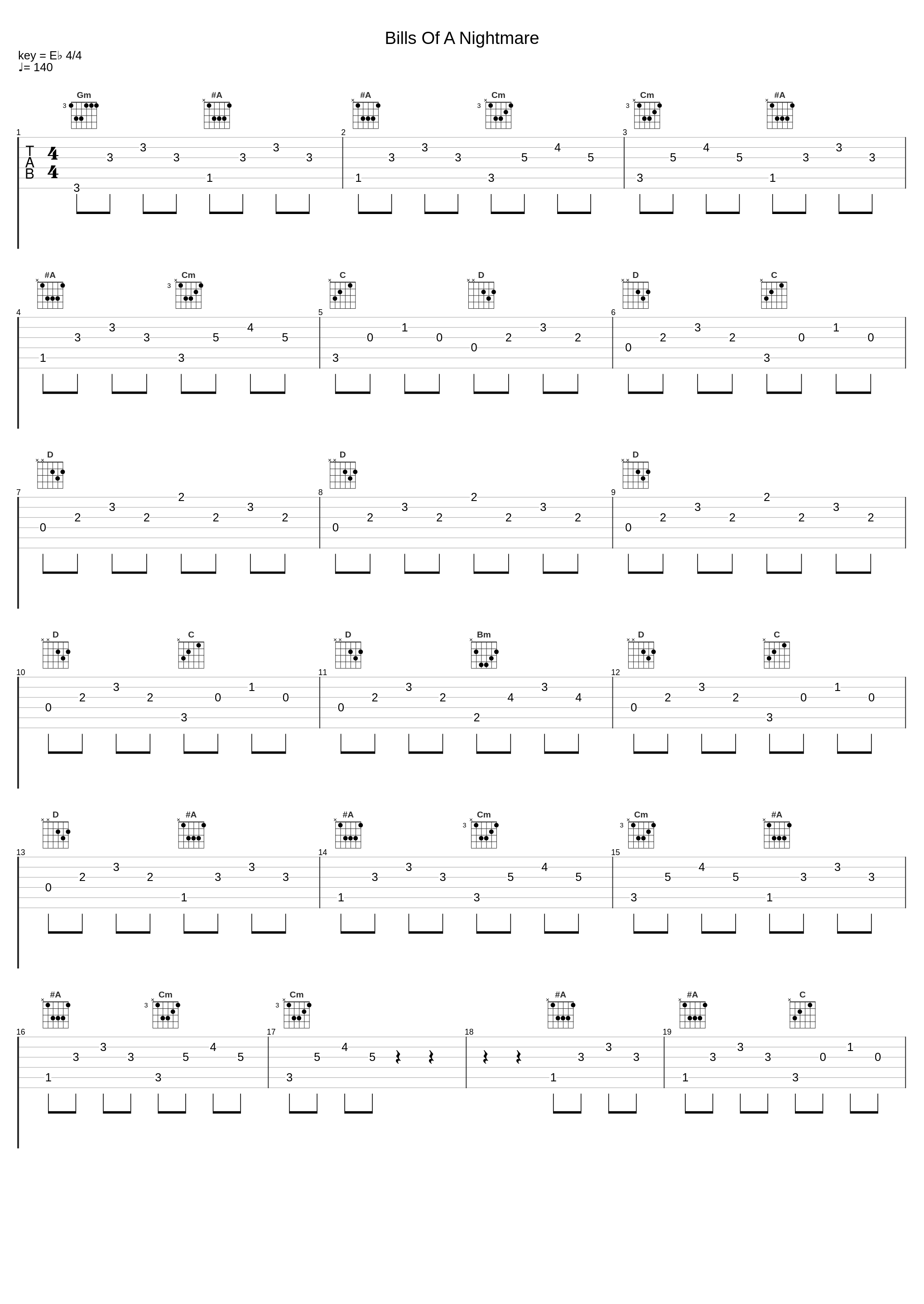 Bills Of A Nightmare_Noisestorm_1