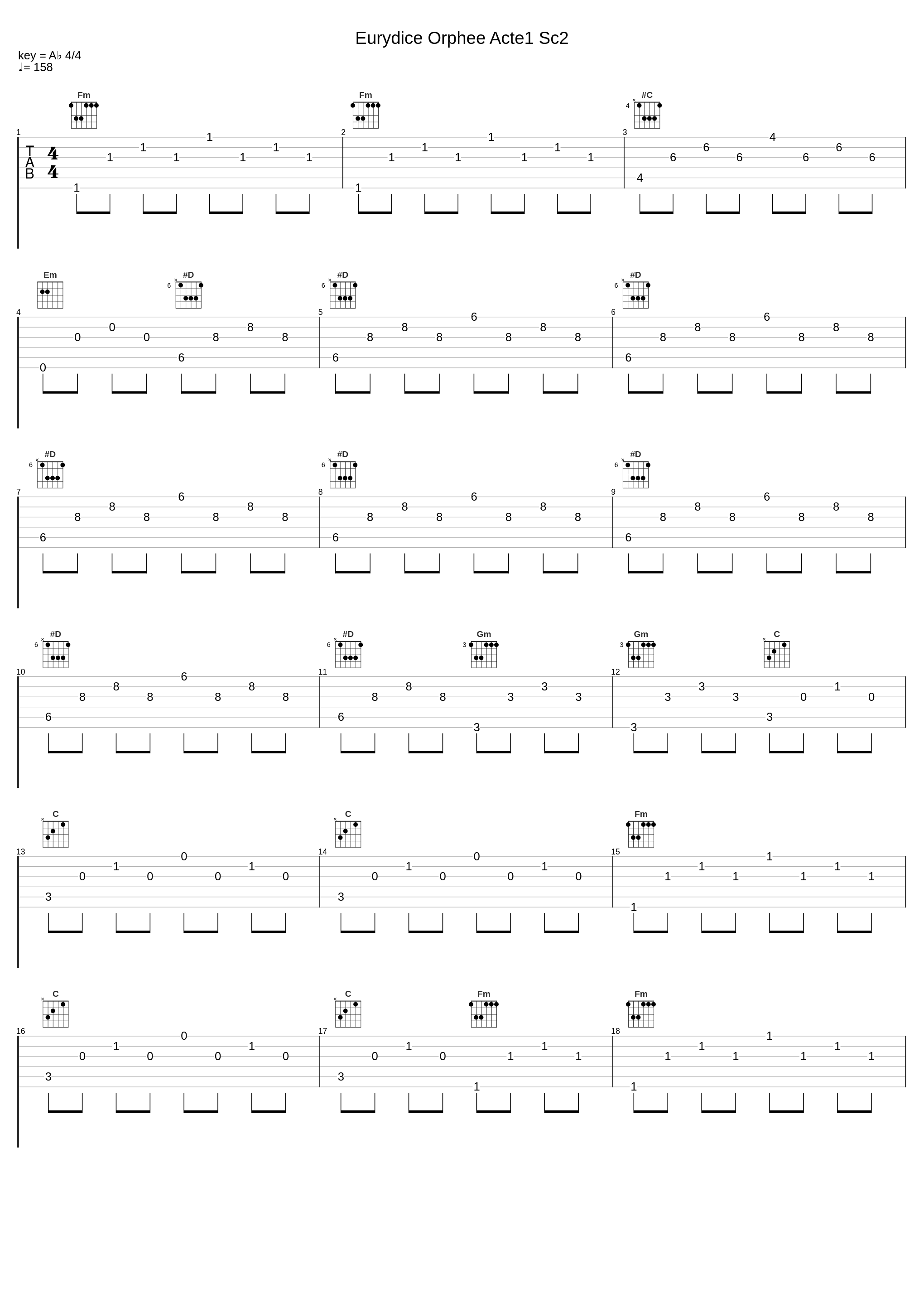 Eurydice Orphee Acte1 Sc2_Christoph Willibald Gluck_1