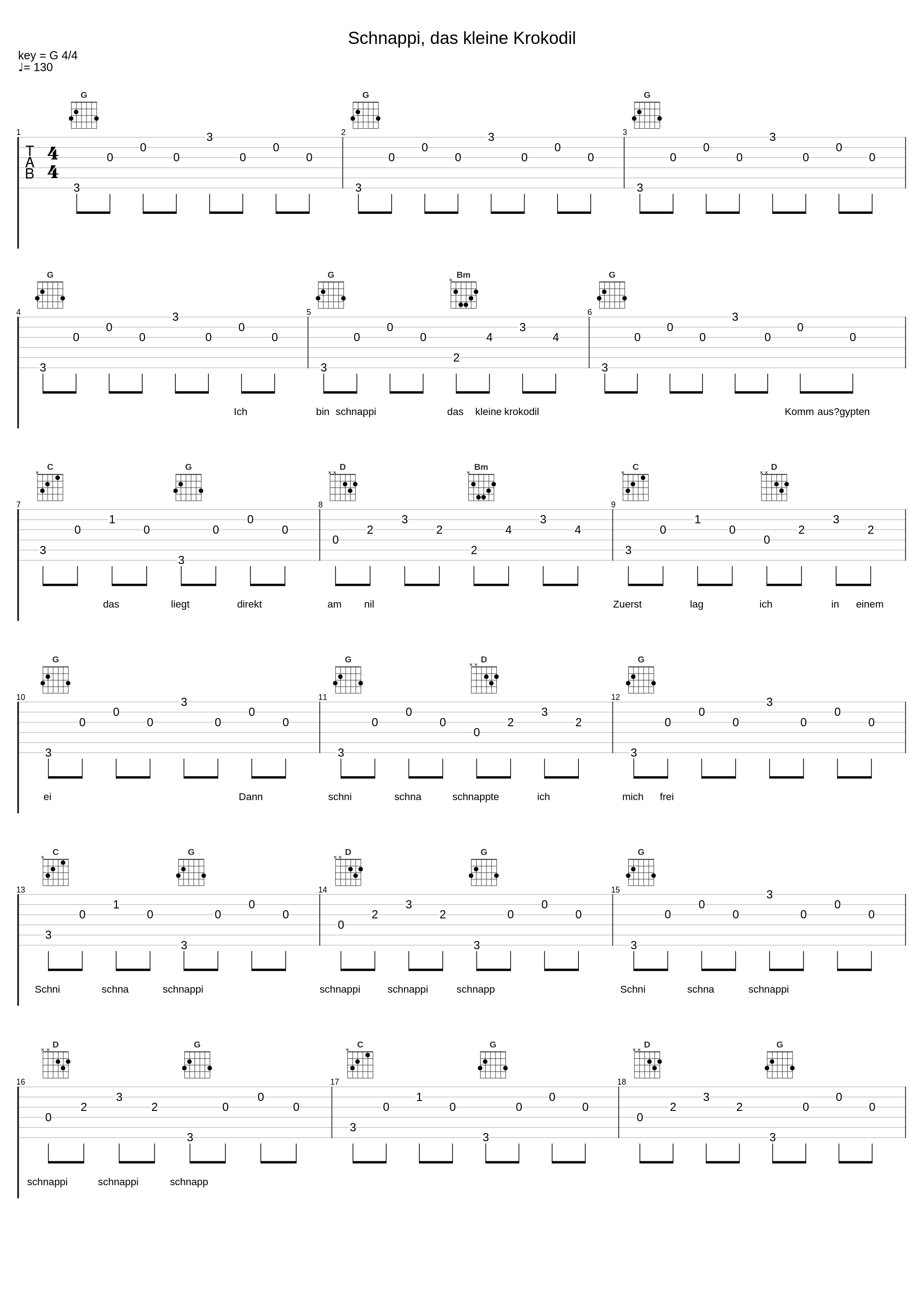 Schnappi, das kleine Krokodil_Schnappi,Joy_1