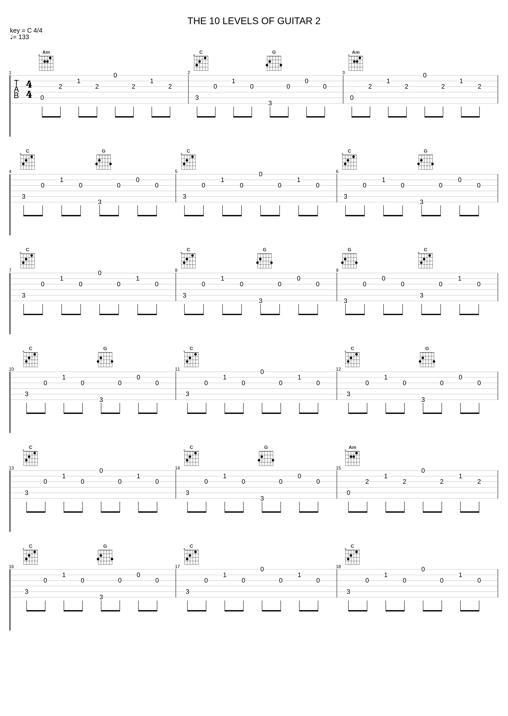 THE 10 LEVELS OF GUITAR 2_Mattias Krantz_1