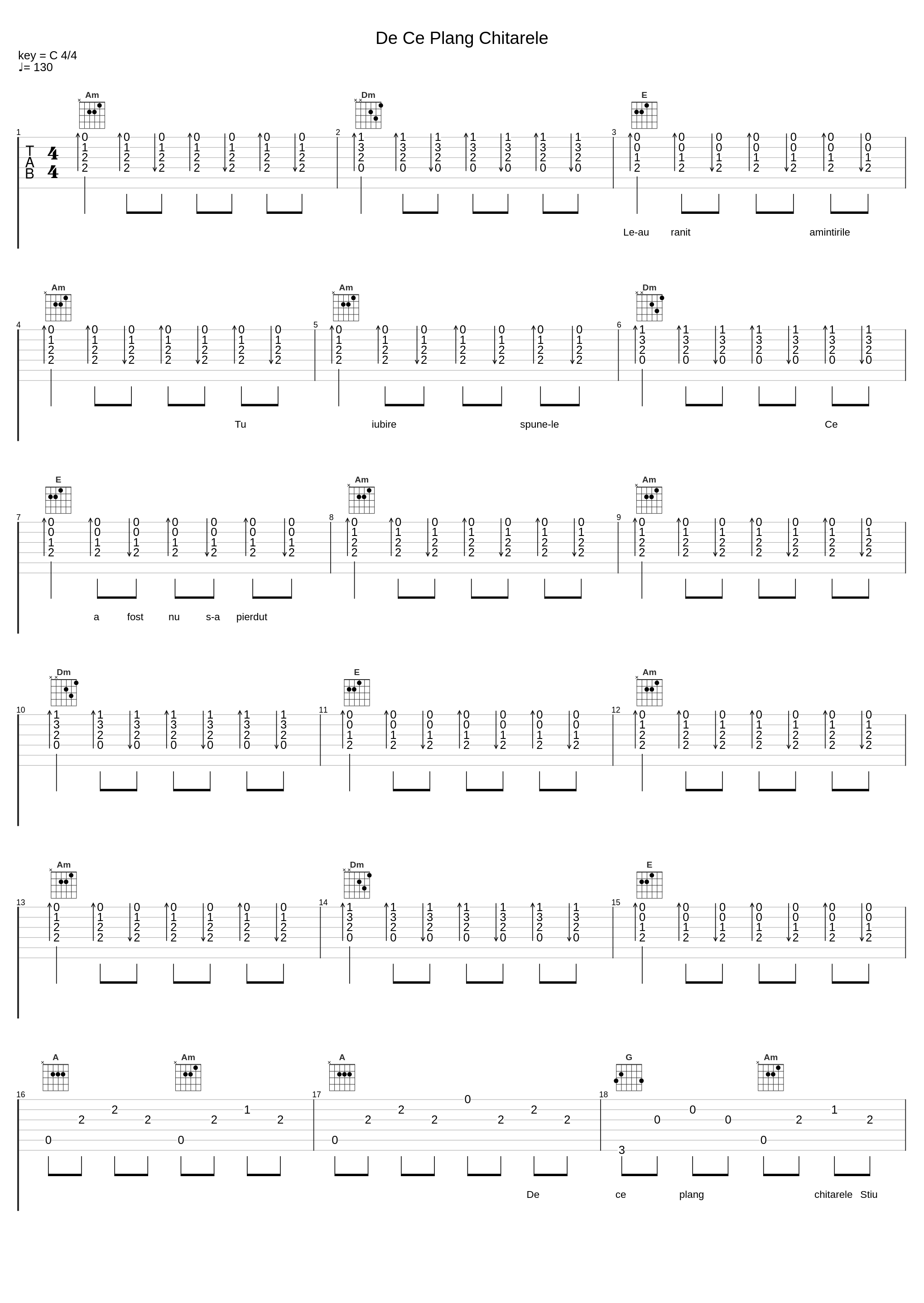 De Ce Plang Chitarele_O-Zone_1