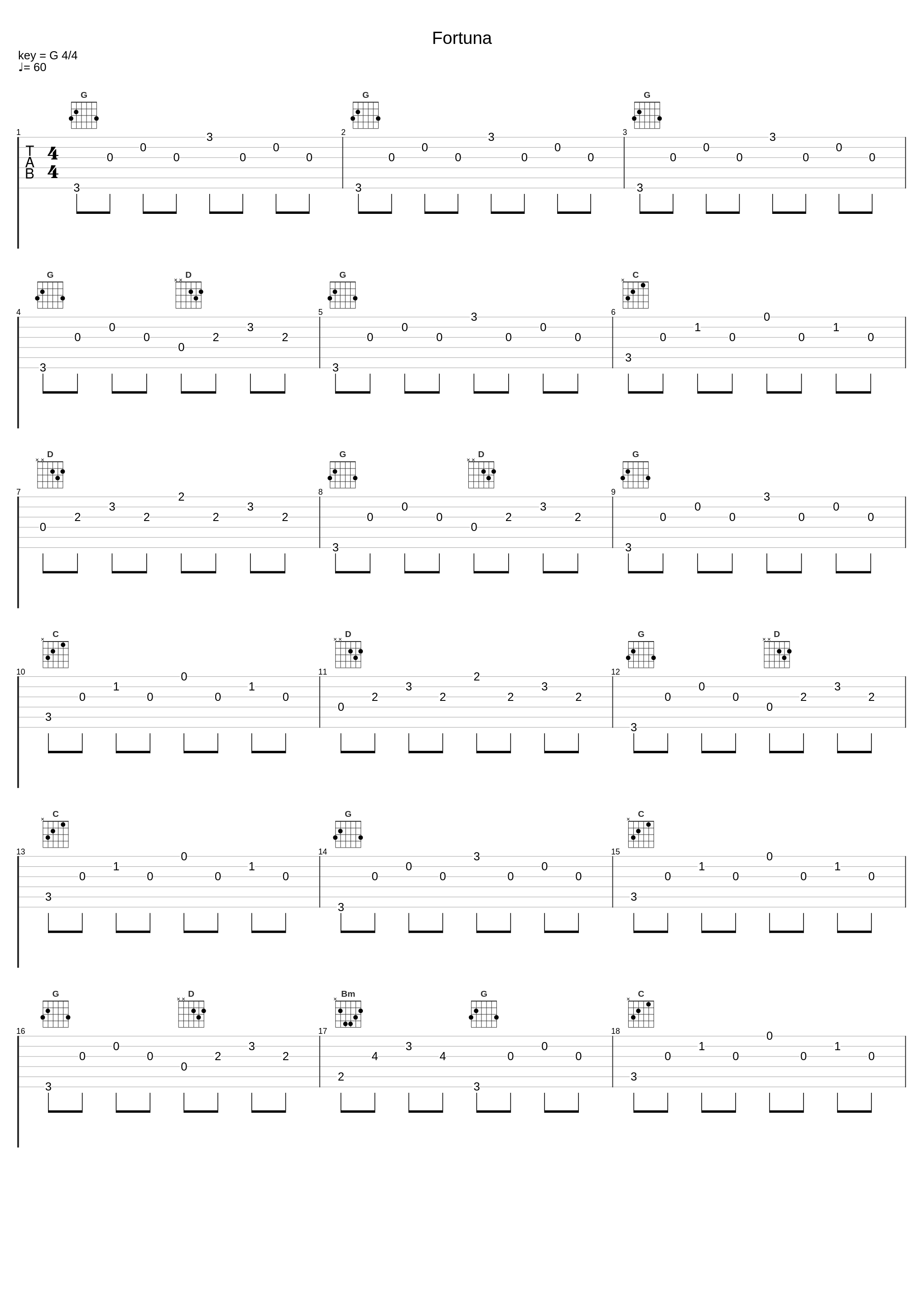 Fortuna_Le Formiche_1