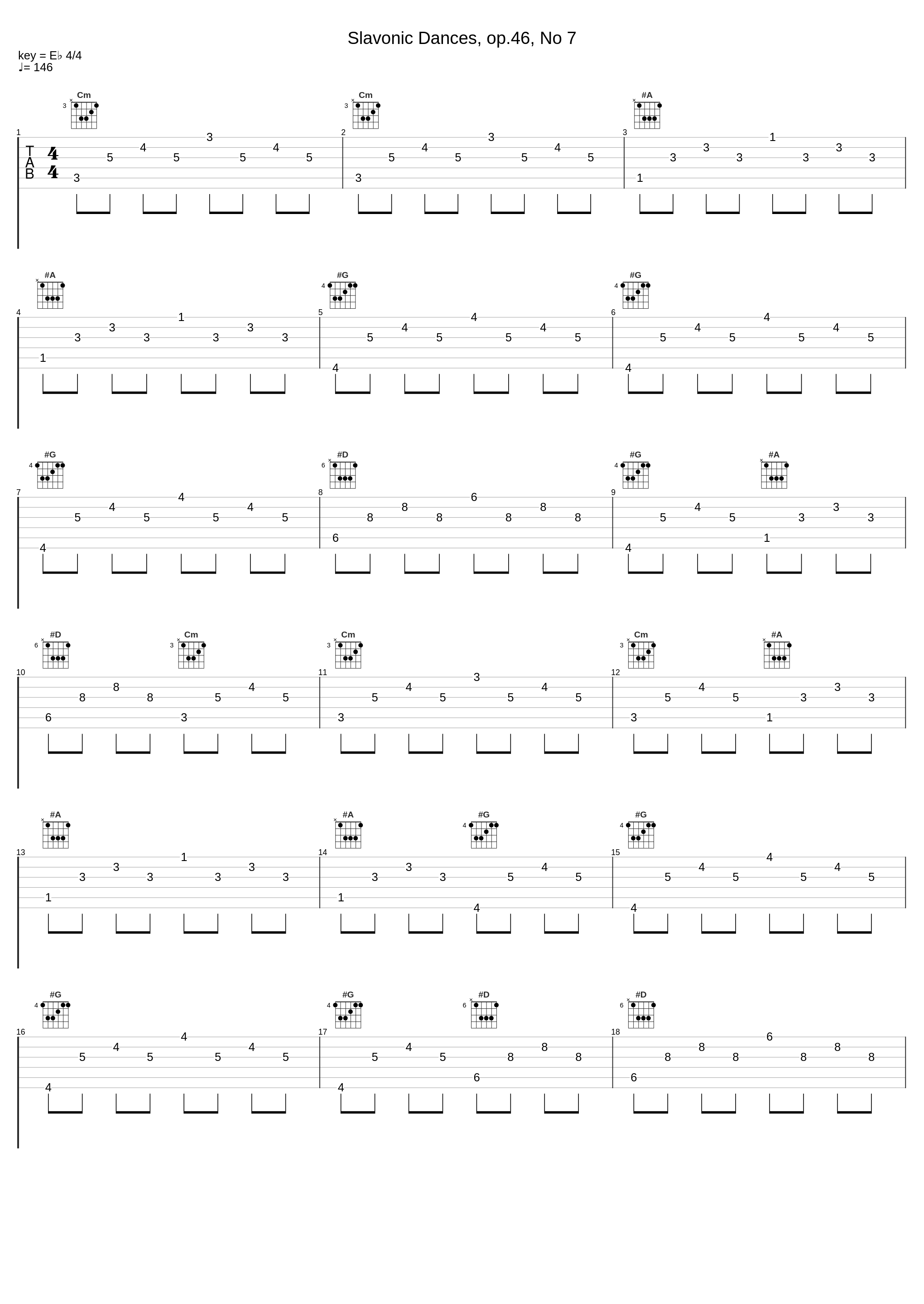 Slavonic Dances, op.46, No 7_Antonín Dvořák_1