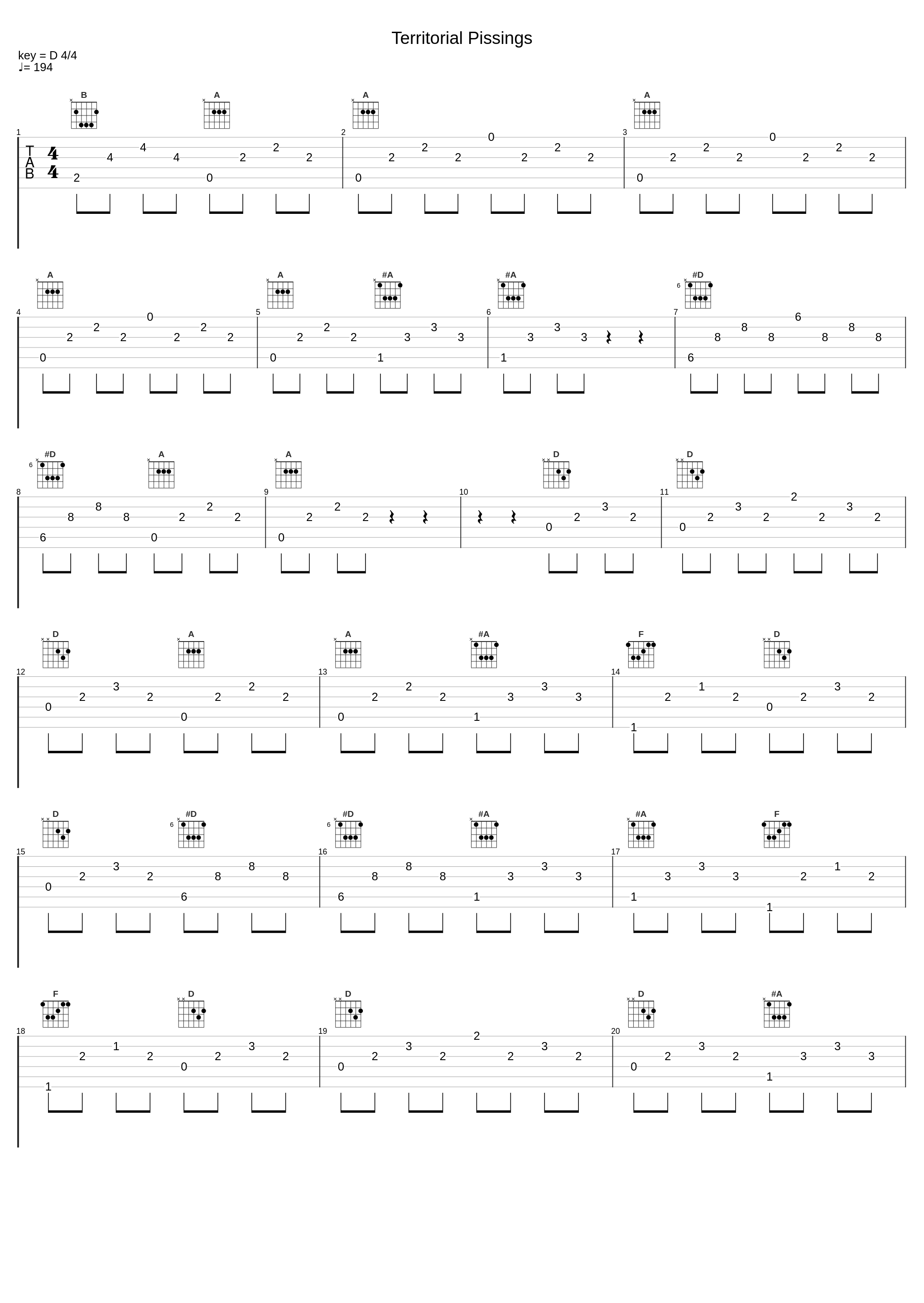 Territorial Pissings_Nirvana_1