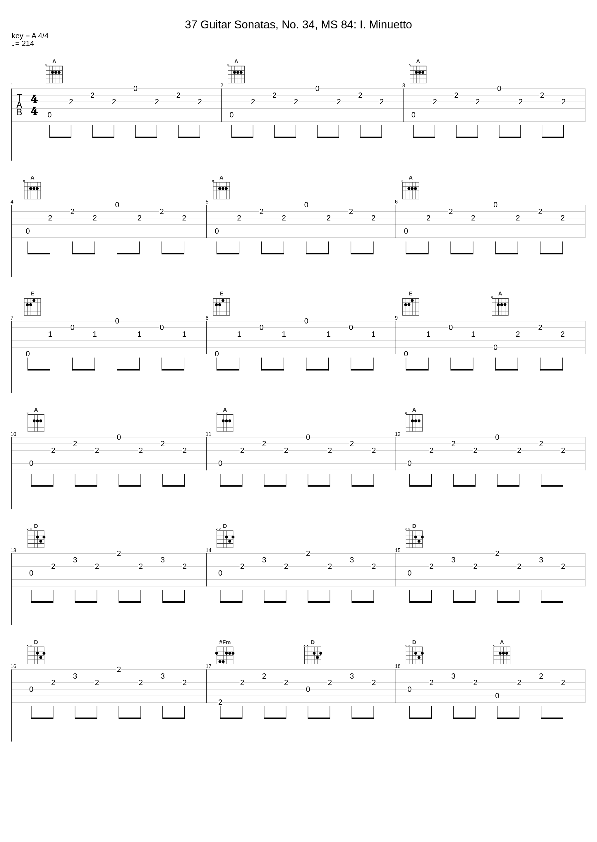 37 Guitar Sonatas, No. 34, MS 84: I. Minuetto_Aldo Minella,Niccolò Paganini_1