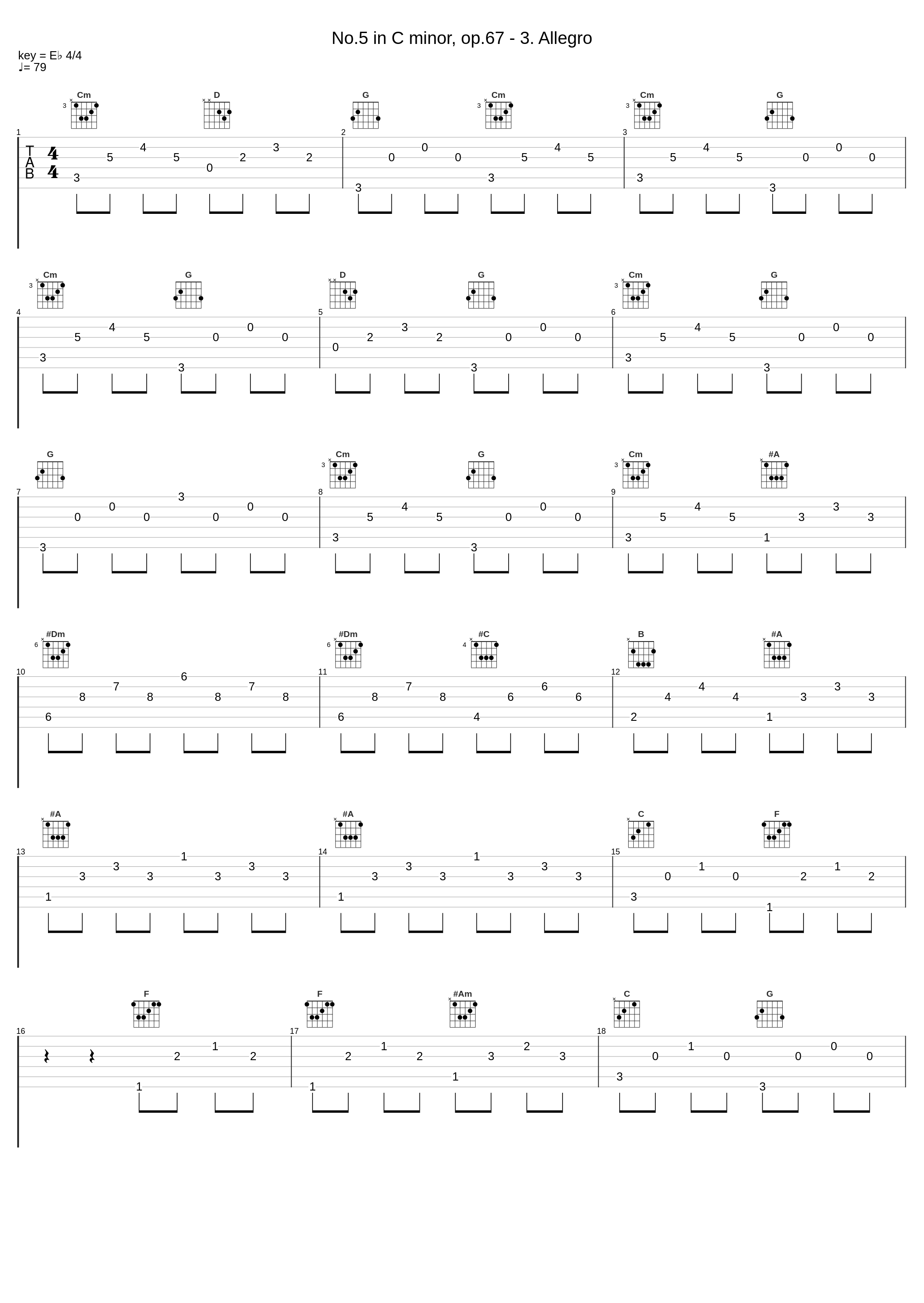 No.5 in C minor, op.67 - 3. Allegro_Rafael Kubelik_1