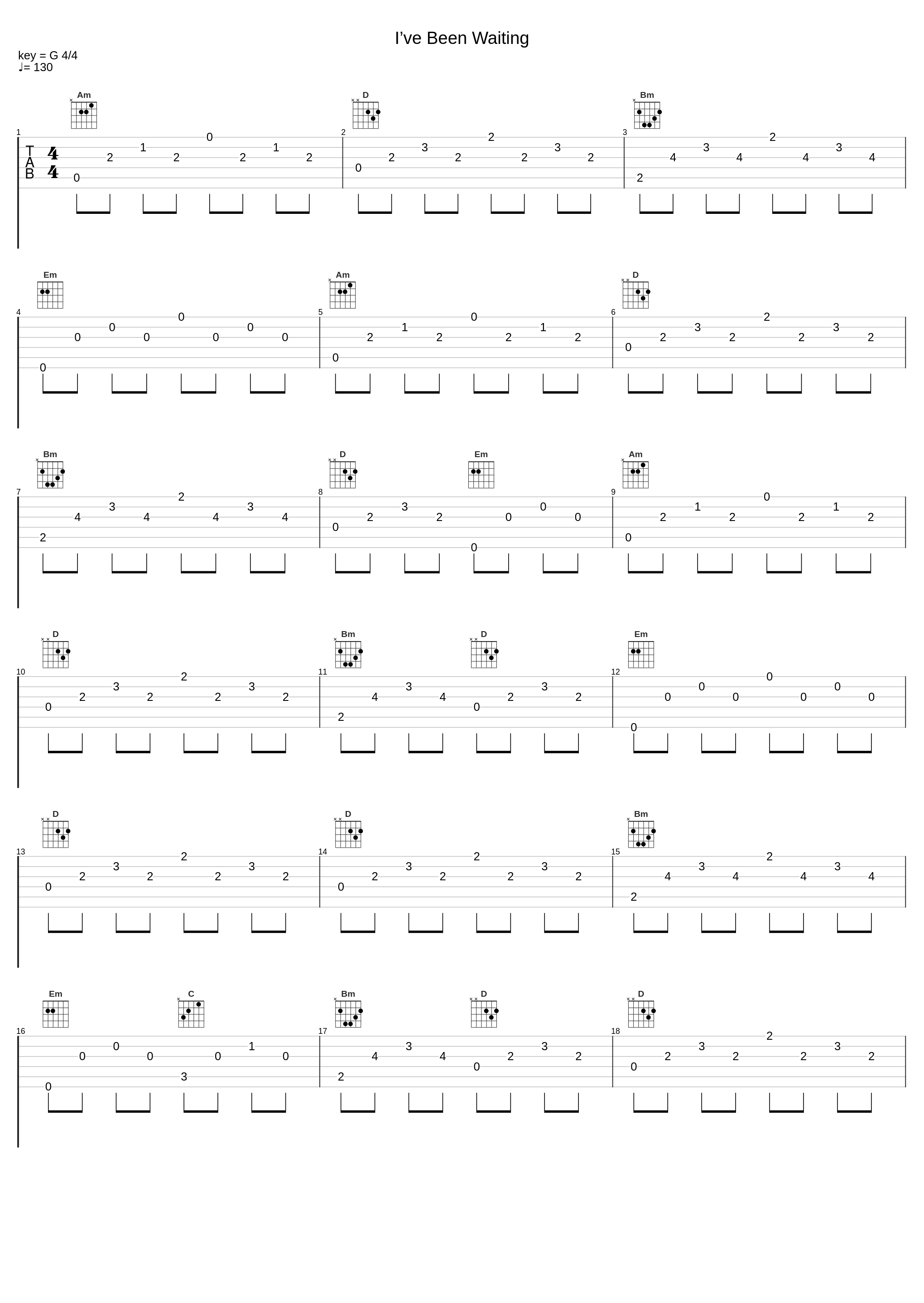 I’ve Been Waiting_Vitamin String Quartet,Andrew John Hurley,Brenton Duvall,Brian Lee,Gustav Elijah Åhr,Joseph Mark Trohman,Louis Russell Bell,Valentin Blavatnik,Makonnen Sheran,Patrick Martin Stumph,Peter Wentz_1