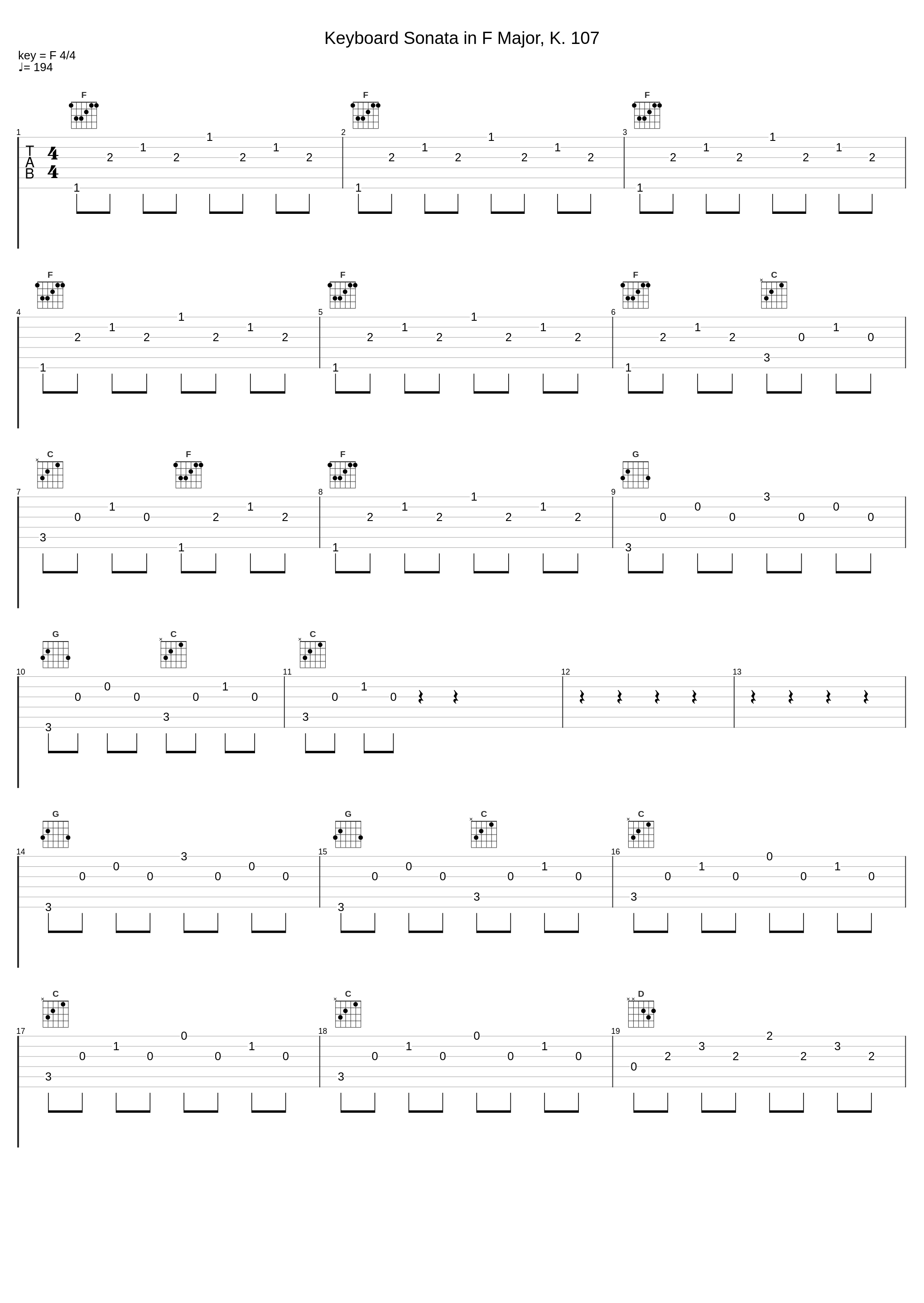 Keyboard Sonata in F Major, K. 107_Christoph Ullrich_1