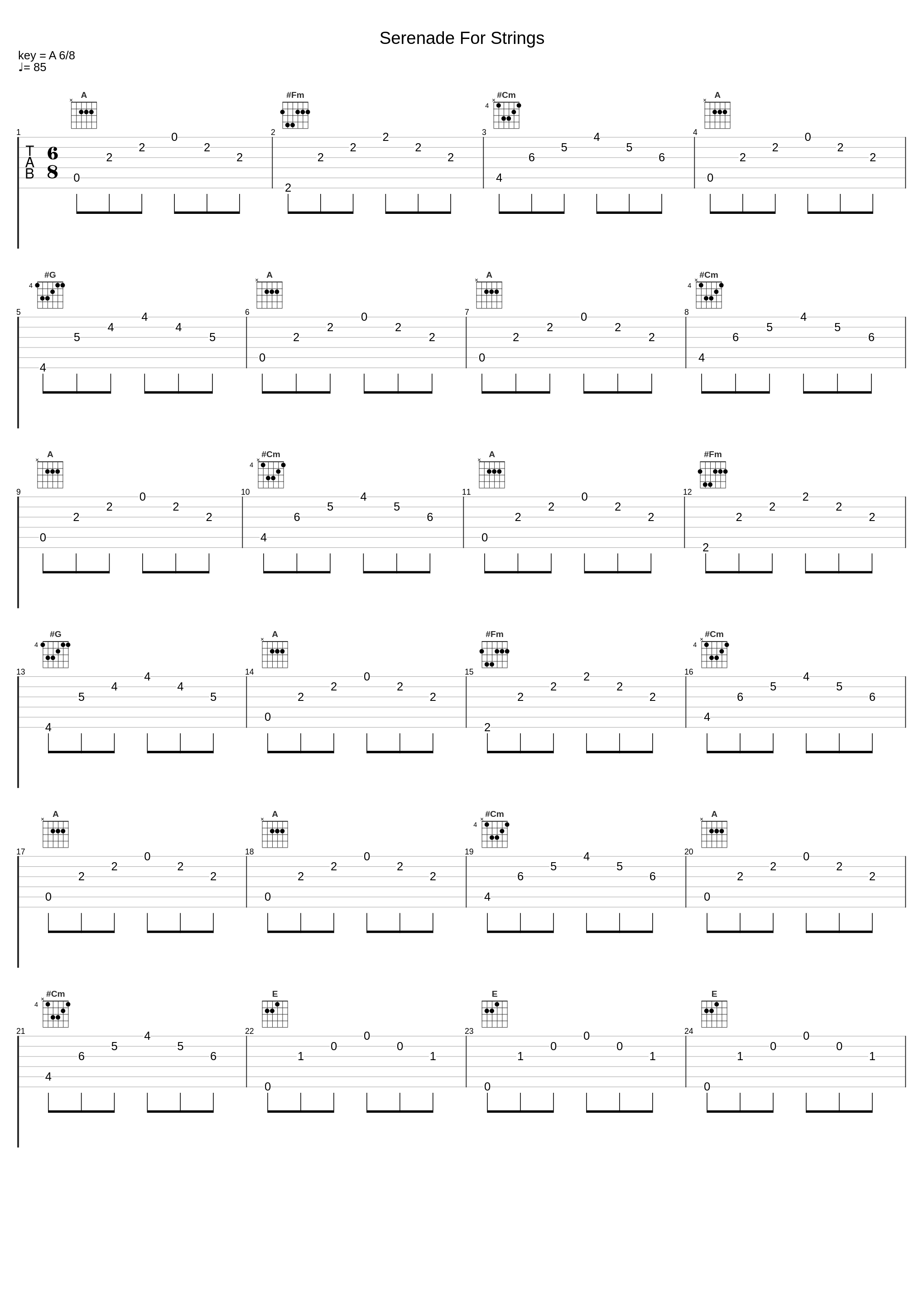 Serenade For Strings_Antonín Dvořák_1