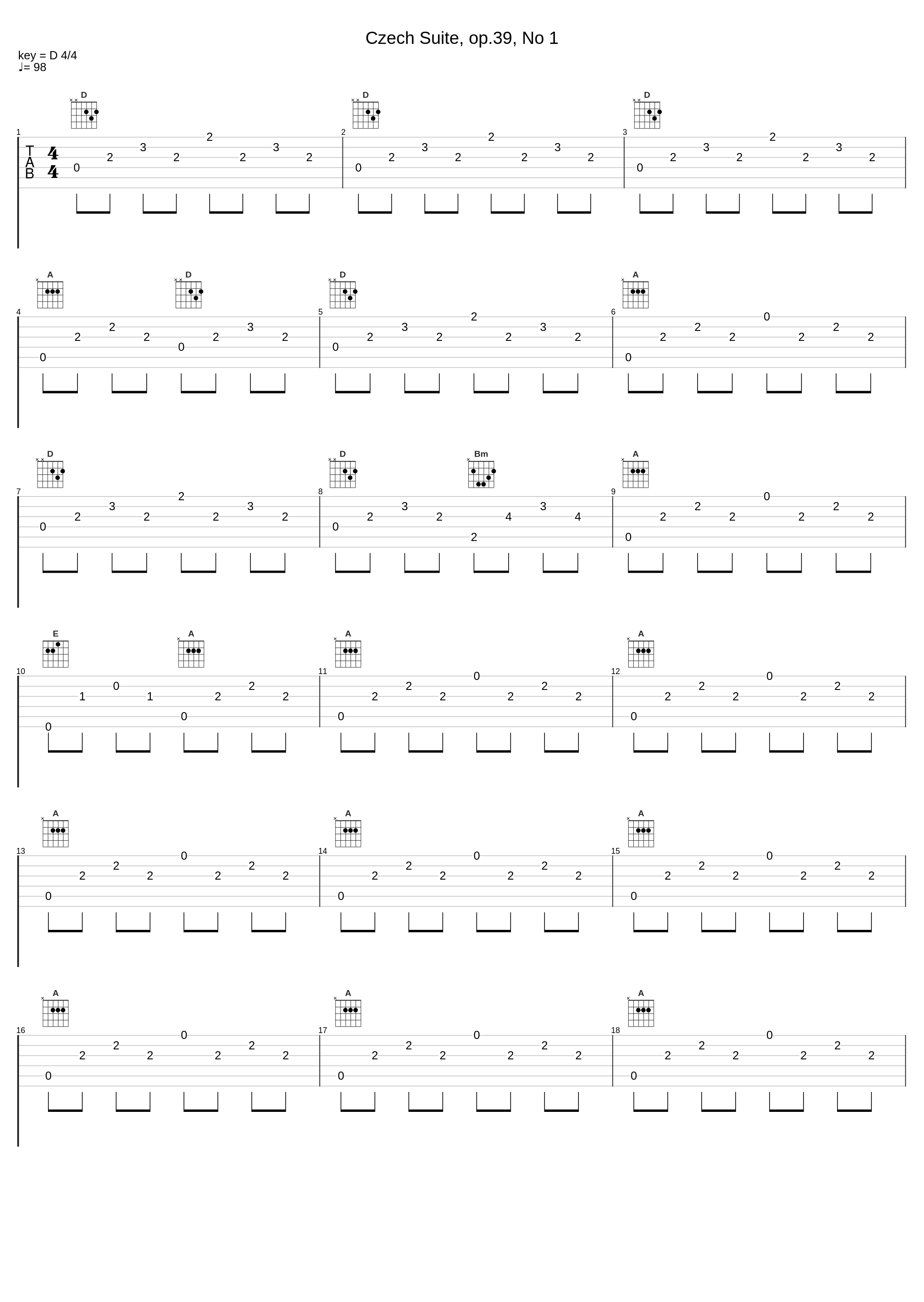 Czech Suite, op.39, No 1_Antonín Dvořák_1