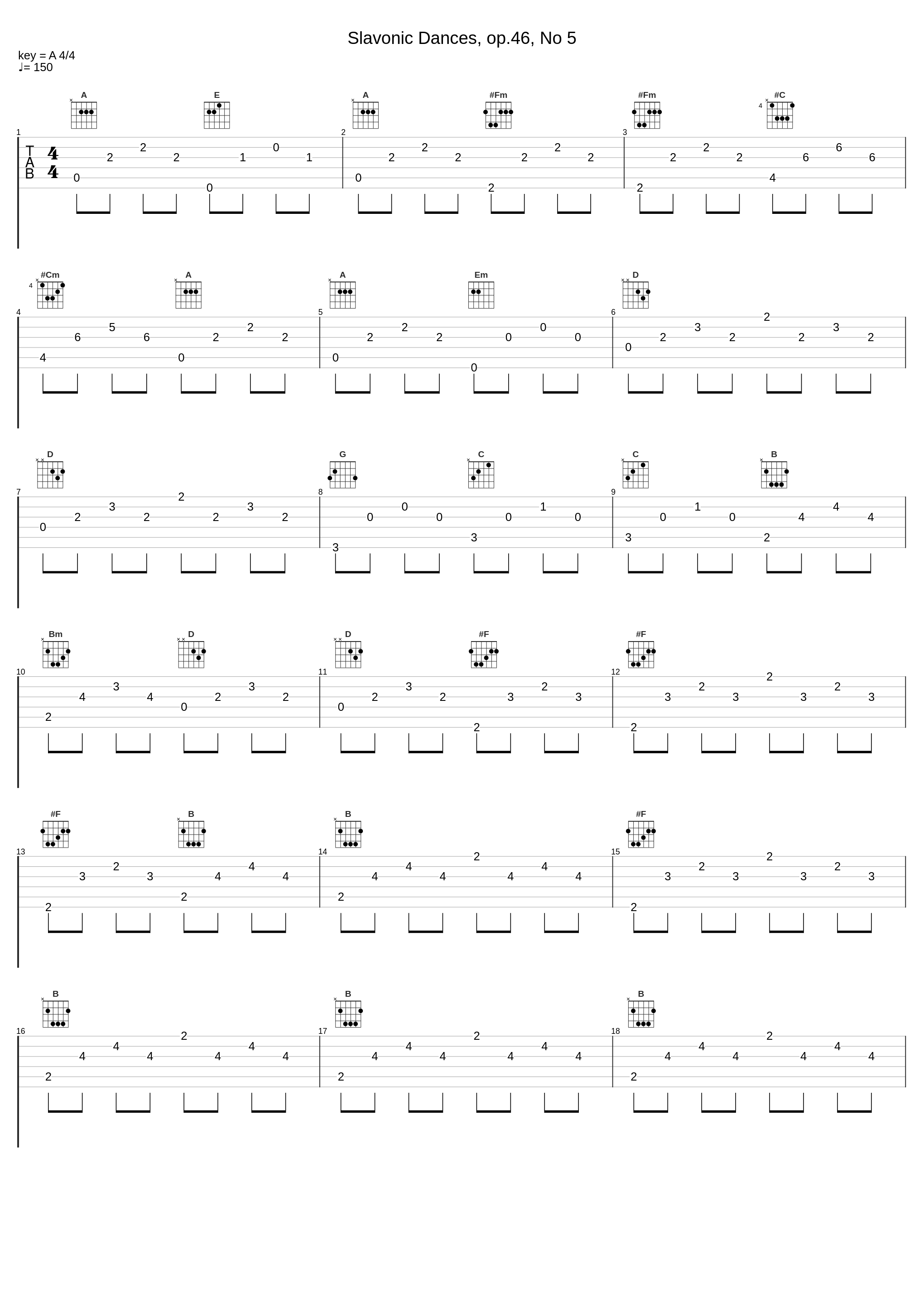 Slavonic Dances, op.46, No 5_Antonín Dvořák_1