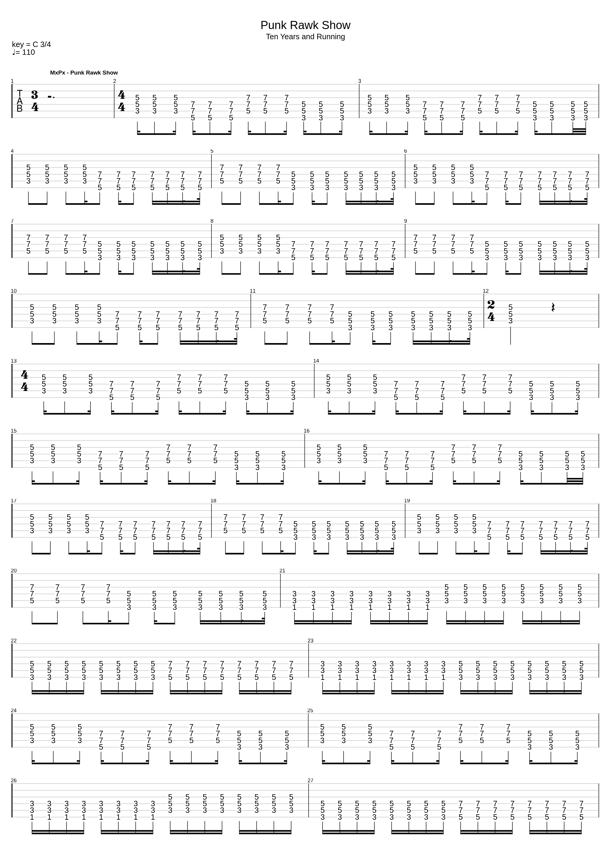 Punk Rawk Show_MxPx_1