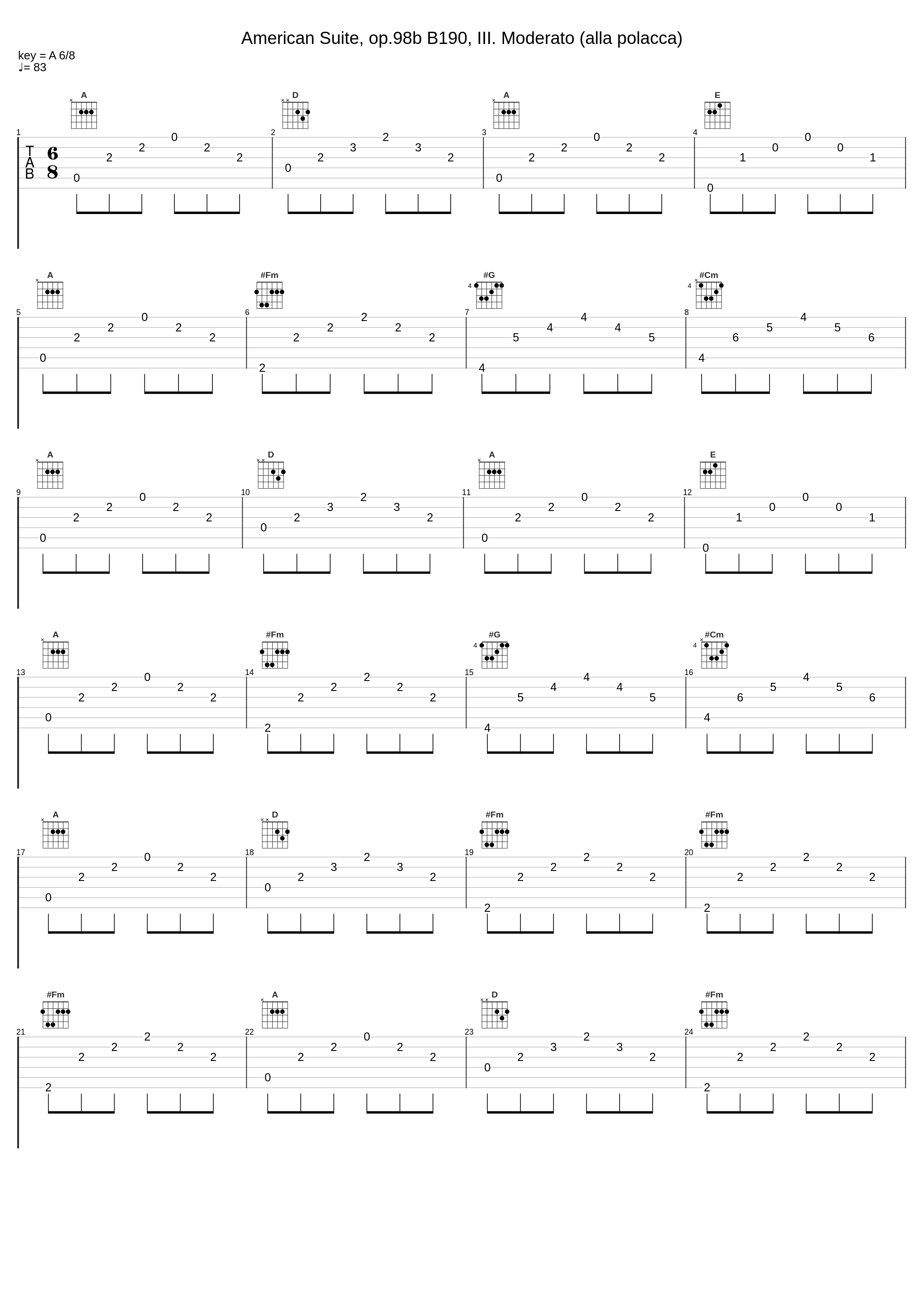 American Suite, op.98b B190, III. Moderato (alla polacca)_Antonín Dvořák_1