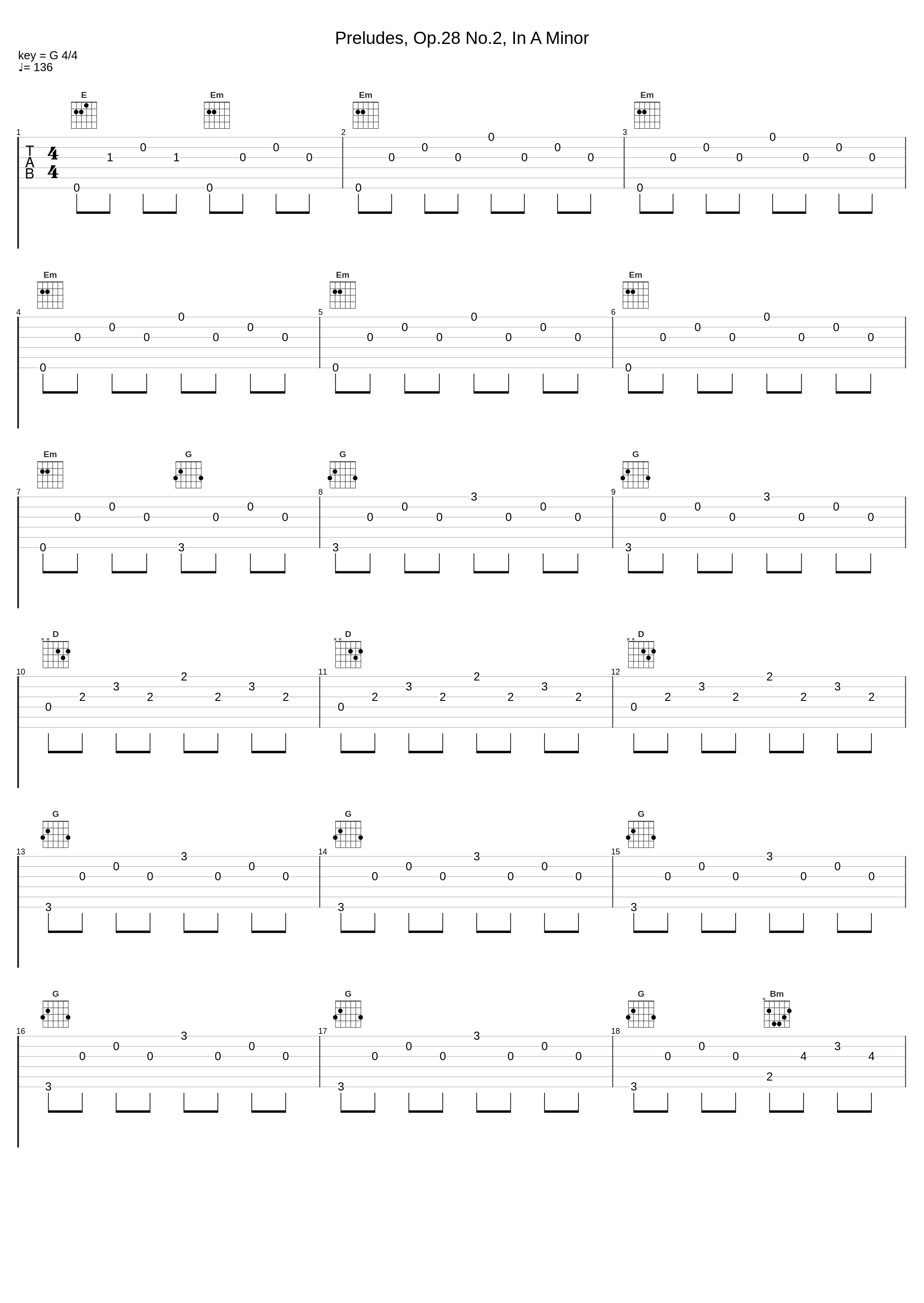 Preludes, Op.28 No.2, In A Minor_Ferruccio Busoni_1