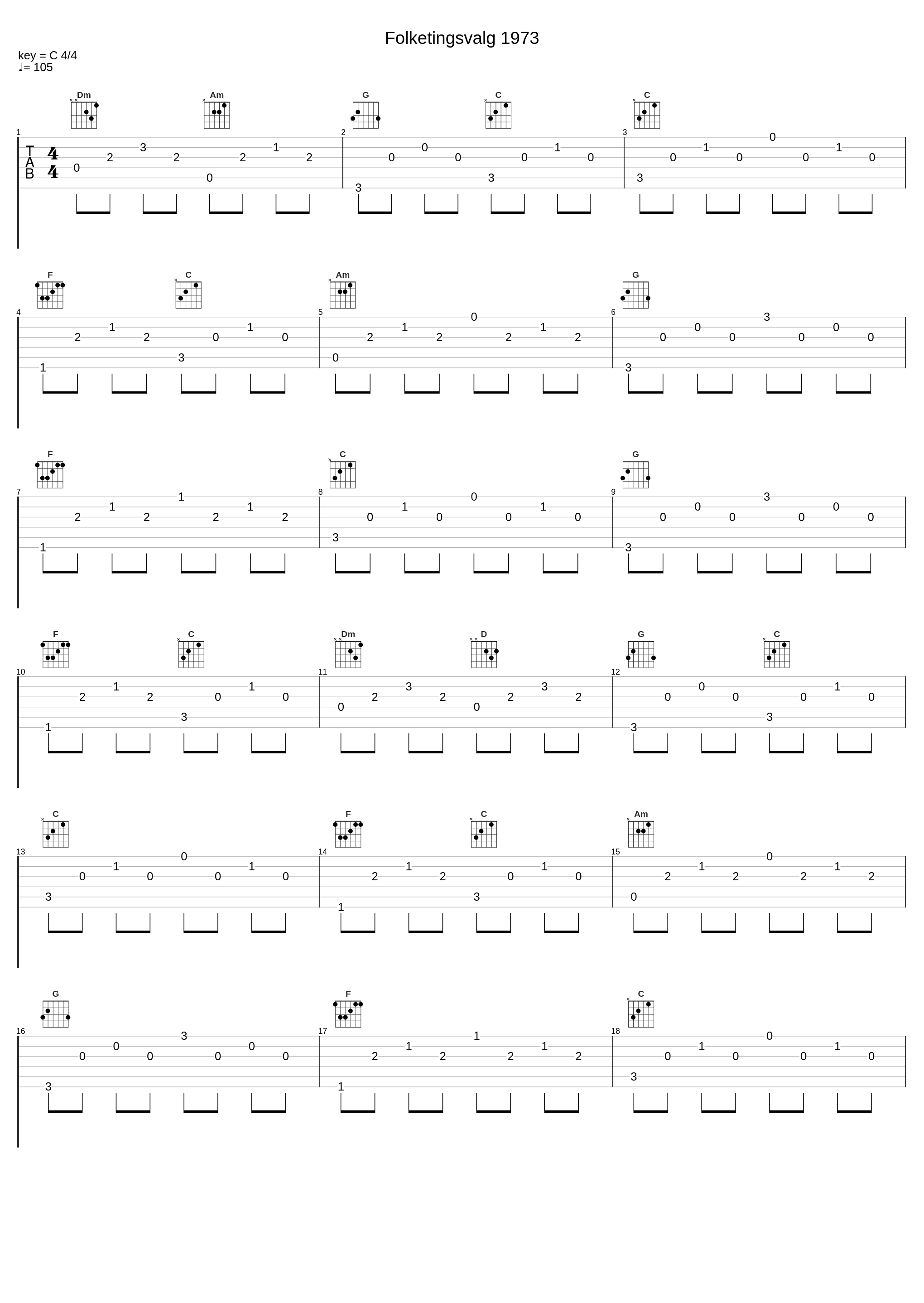 Folketingsvalg 1973_Niels Hausgaard_1