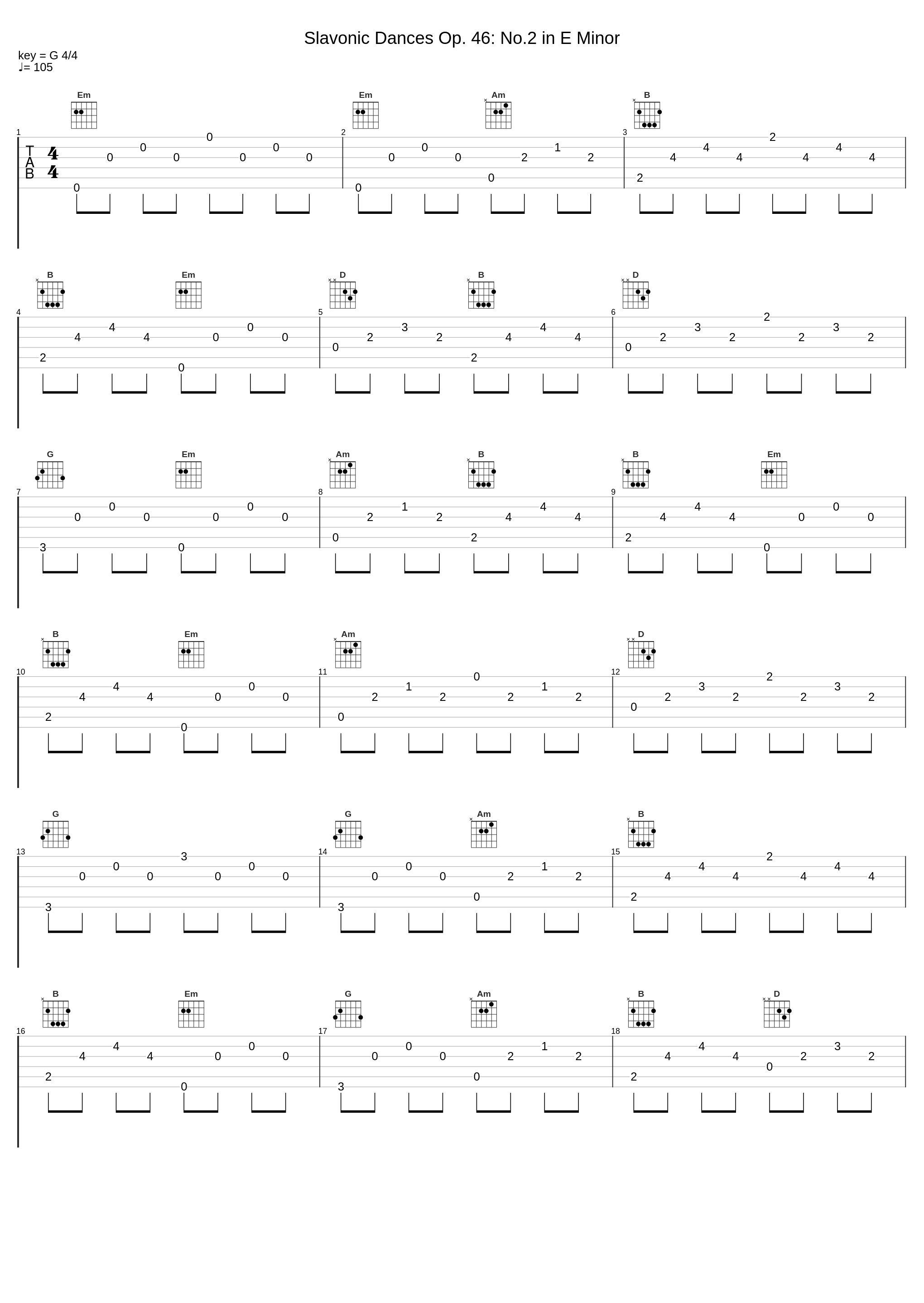 Slavonic Dances Op. 46: No.2 in E Minor_Al Goranski,Antonín Dvořák_1