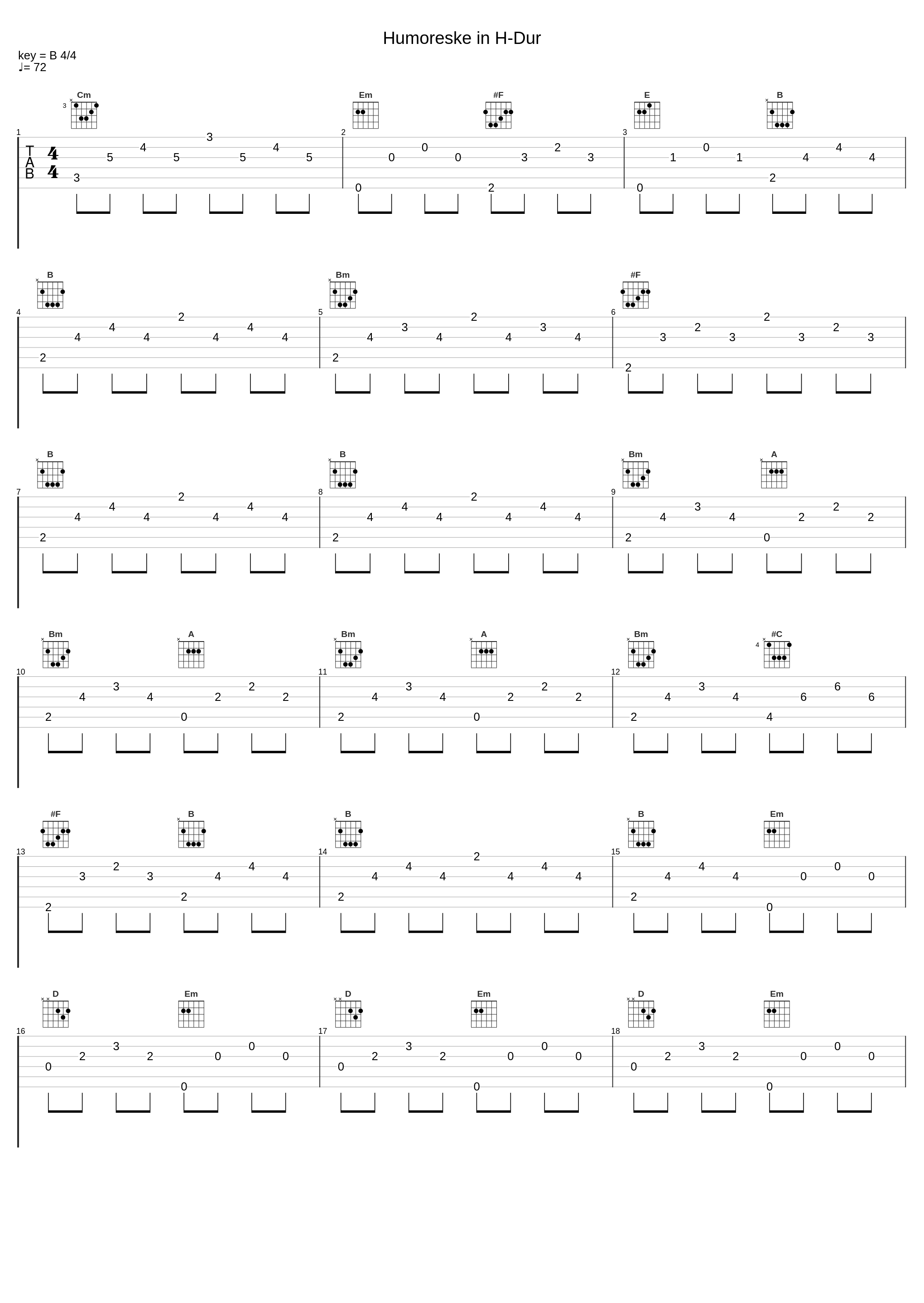 Humoreske in H-Dur_Antonín Dvořák_1