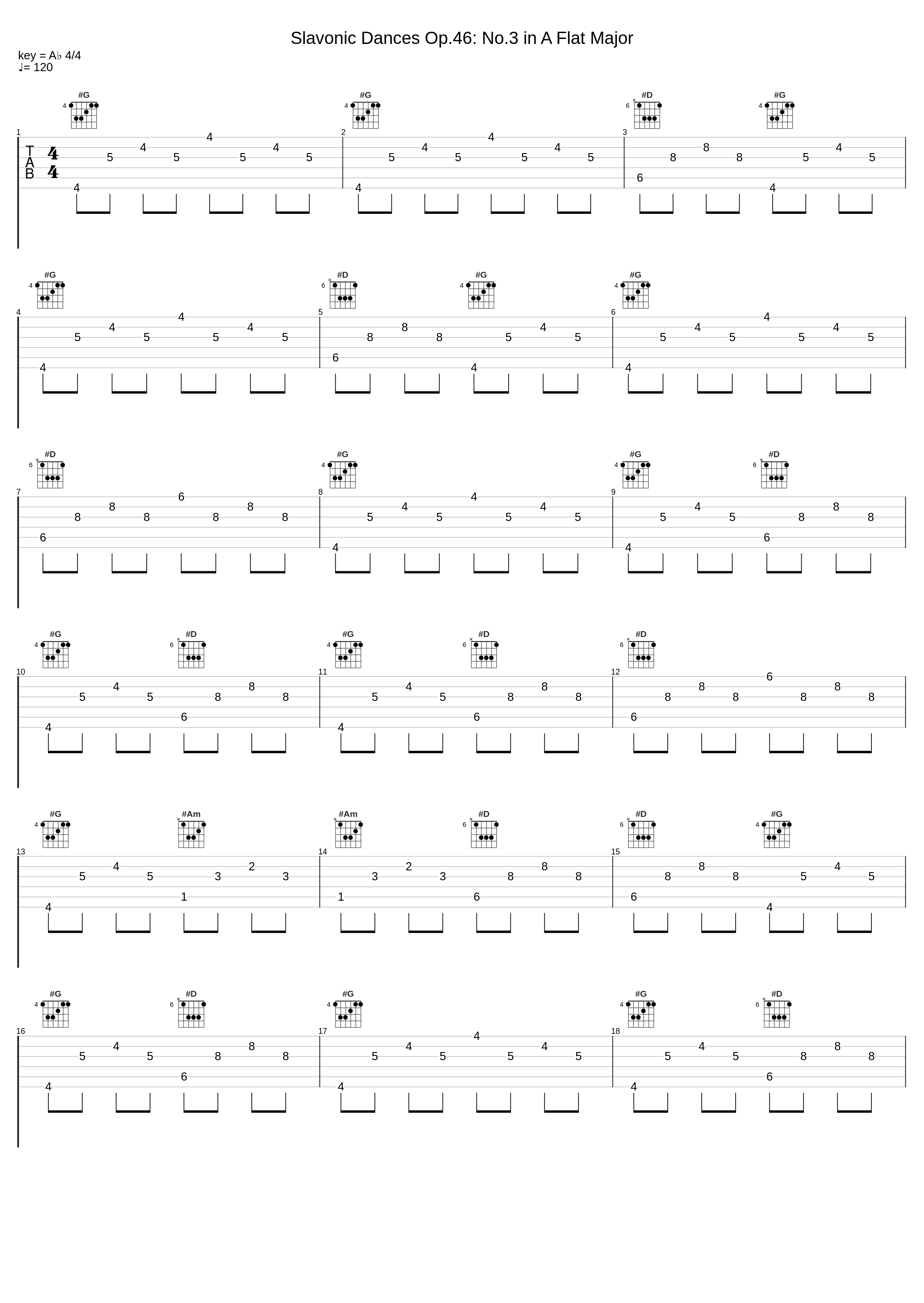 Slavonic Dances Op.46: No.3 in A Flat Major_Al Goranski,Antonín Dvořák_1