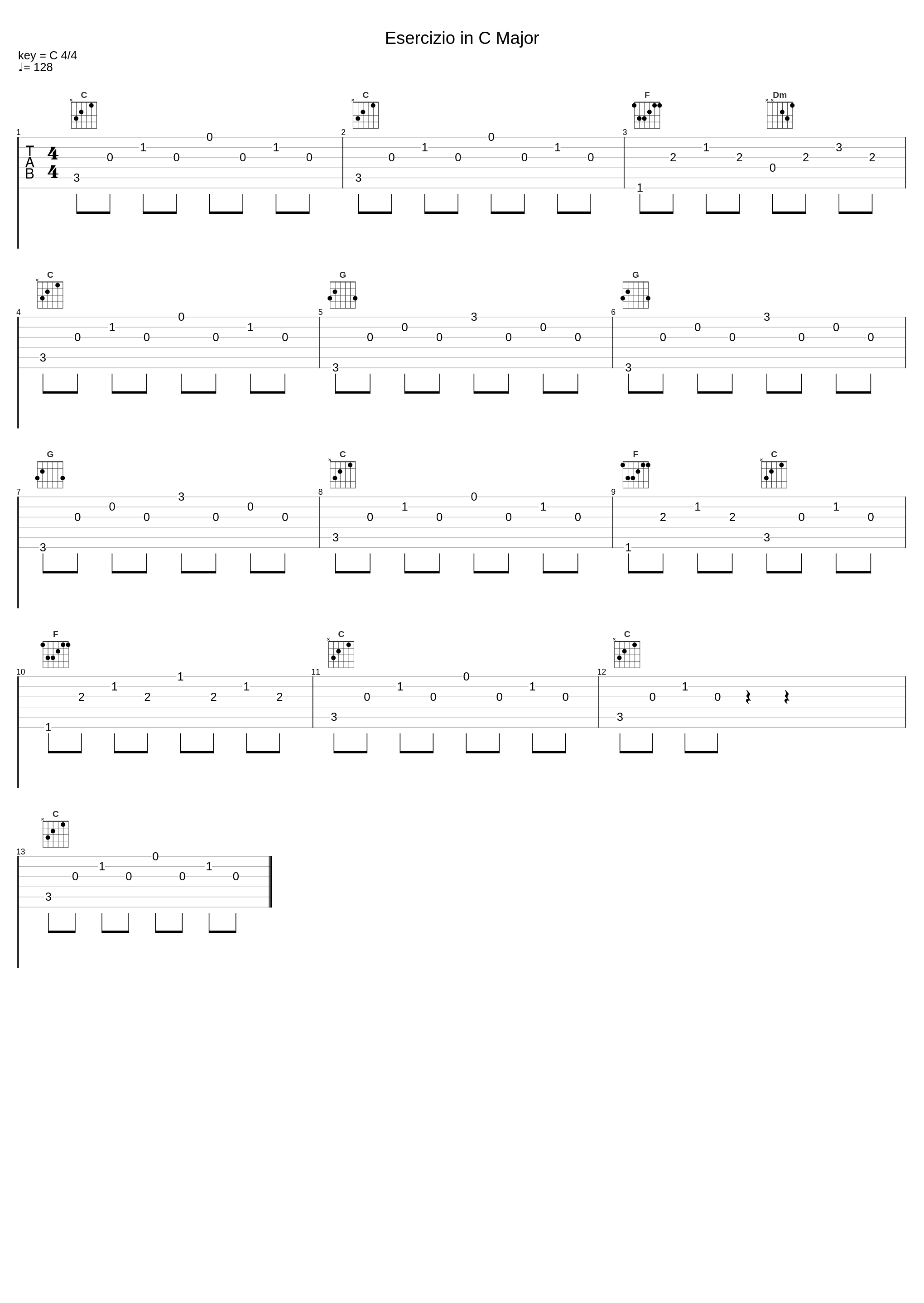 Esercizio in C Major_Francesco Pasqualotto_1