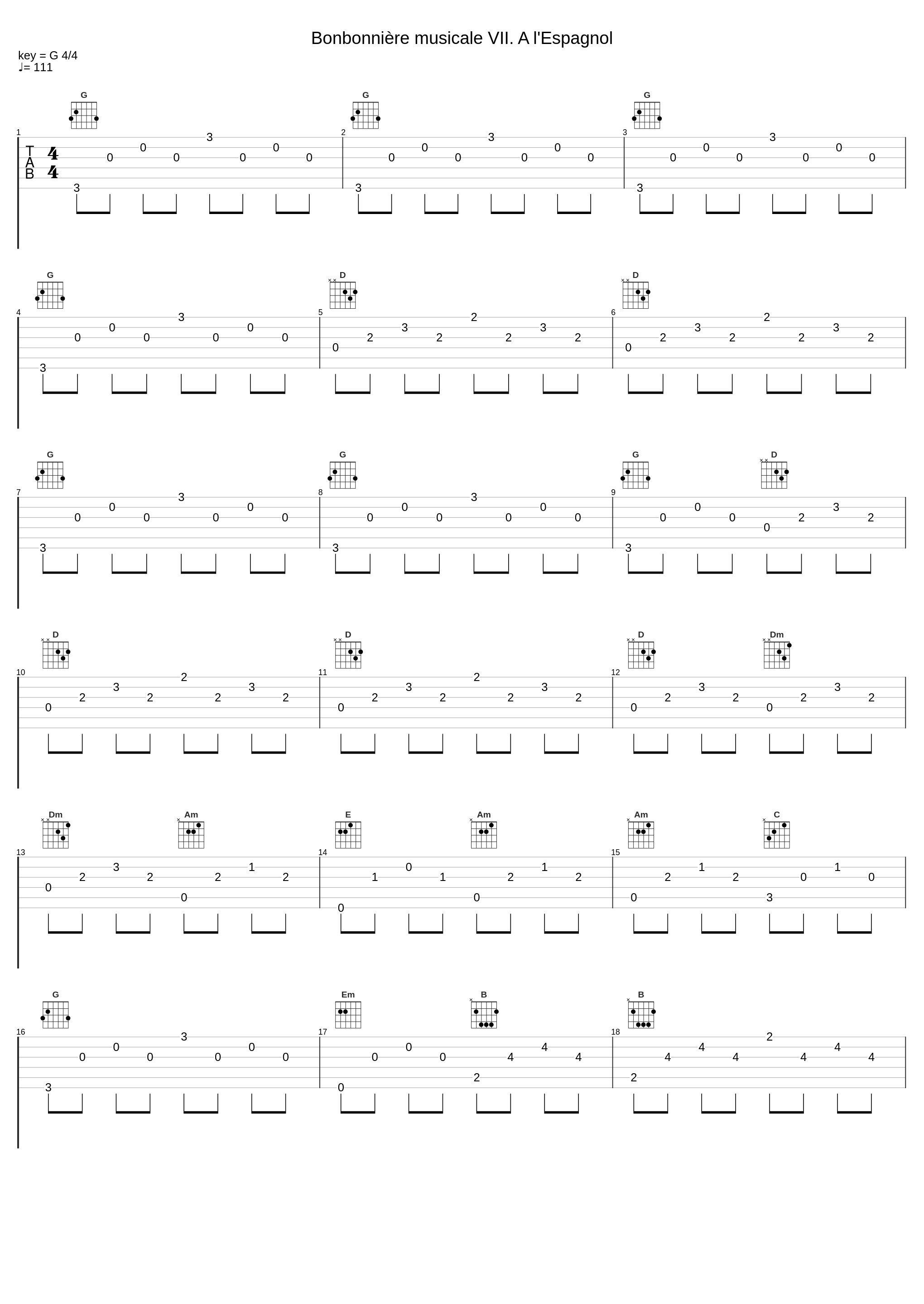 Bonbonnière musicale VII. A l'Espagnol_Ignaz Moscheles_1