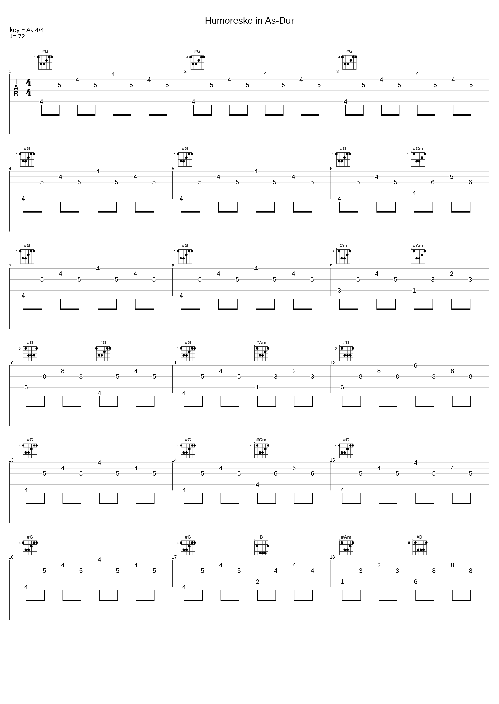 Humoreske in As-Dur_Antonín Dvořák_1