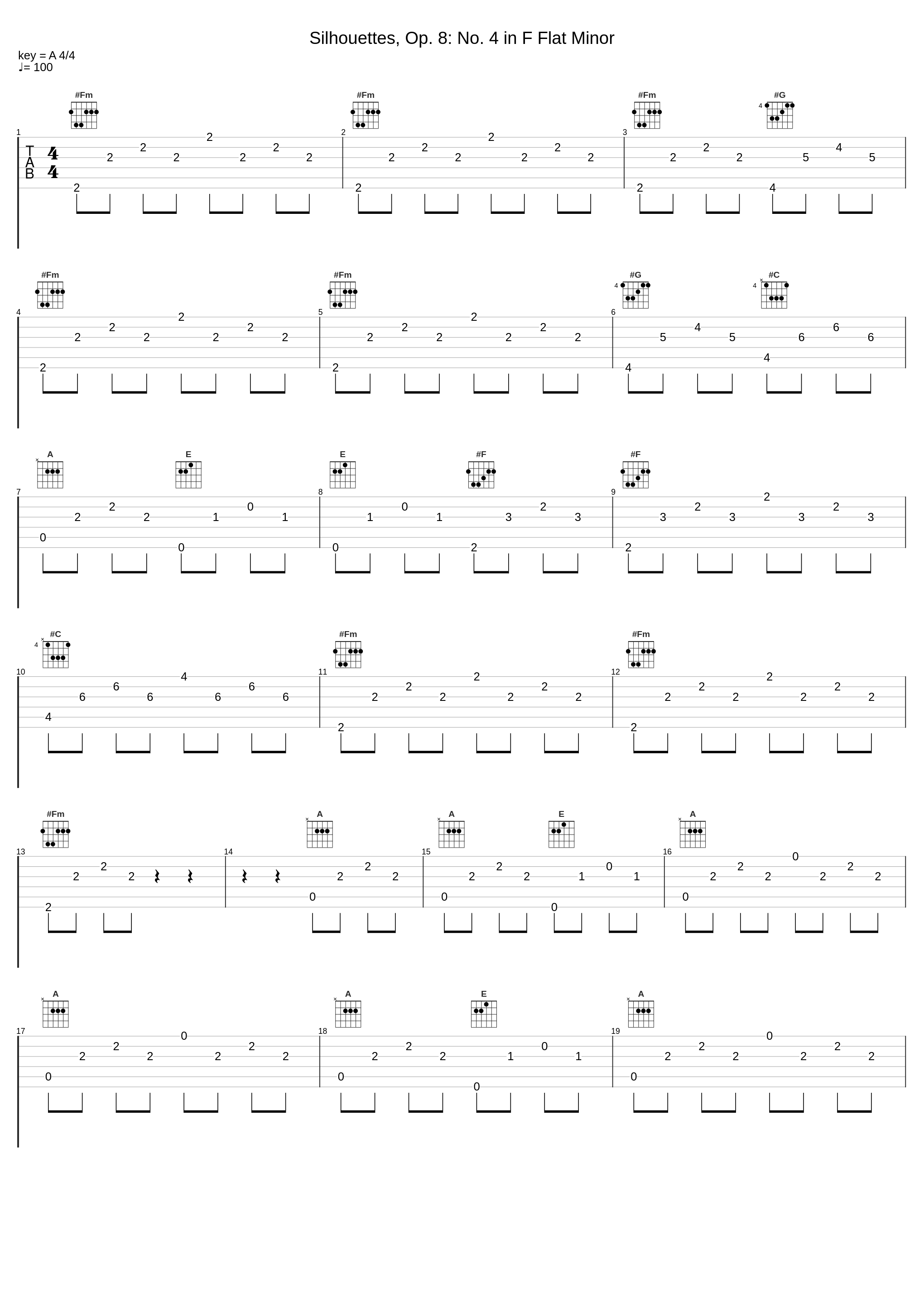 Silhouettes, Op. 8: No. 4 in F Flat Minor_Al Goranski,Antonín Dvořák_1