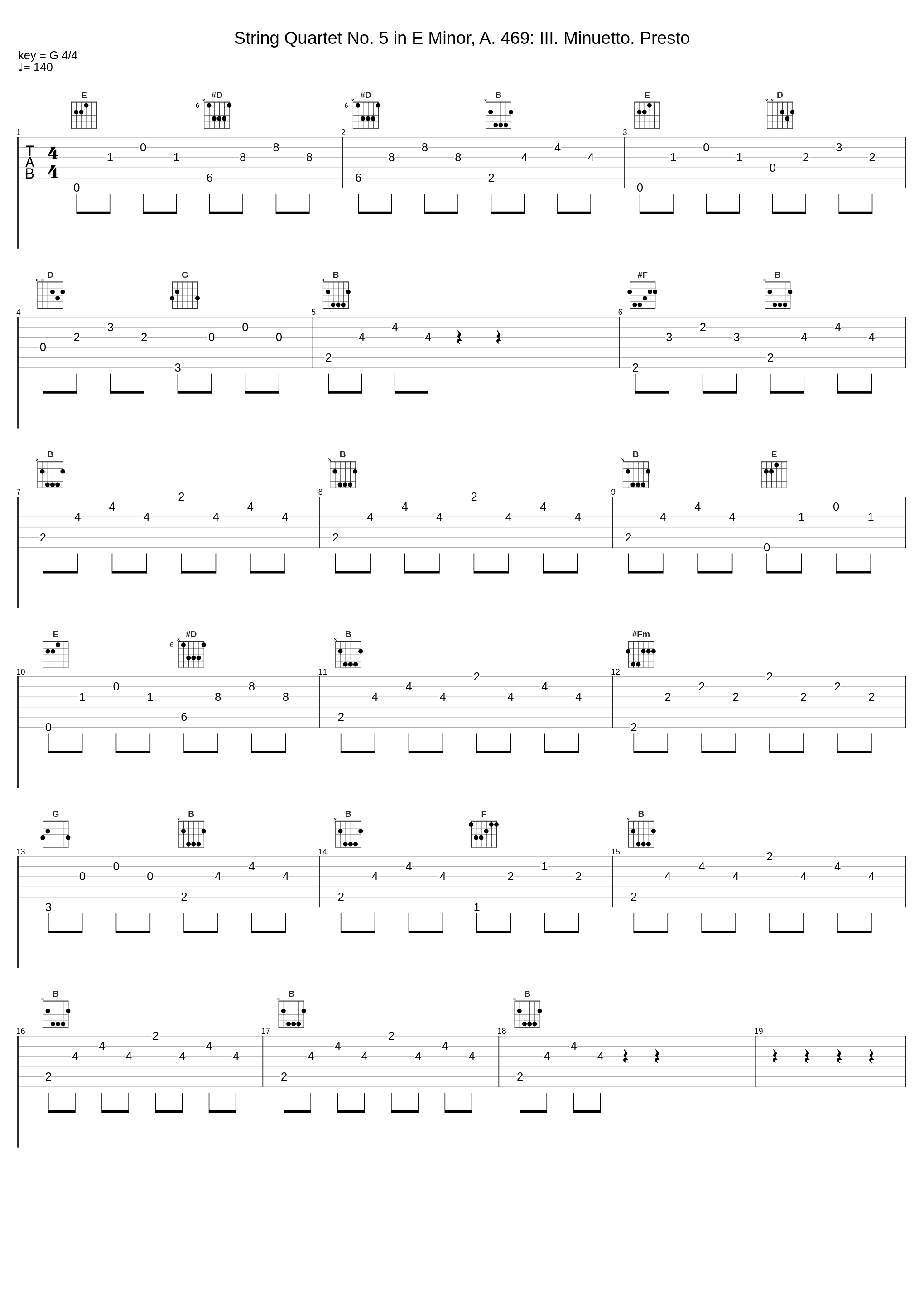 String Quartet No. 5 in  E Minor, A. 469: III. Minuetto. Presto_Pleyel Quartett Köln_1