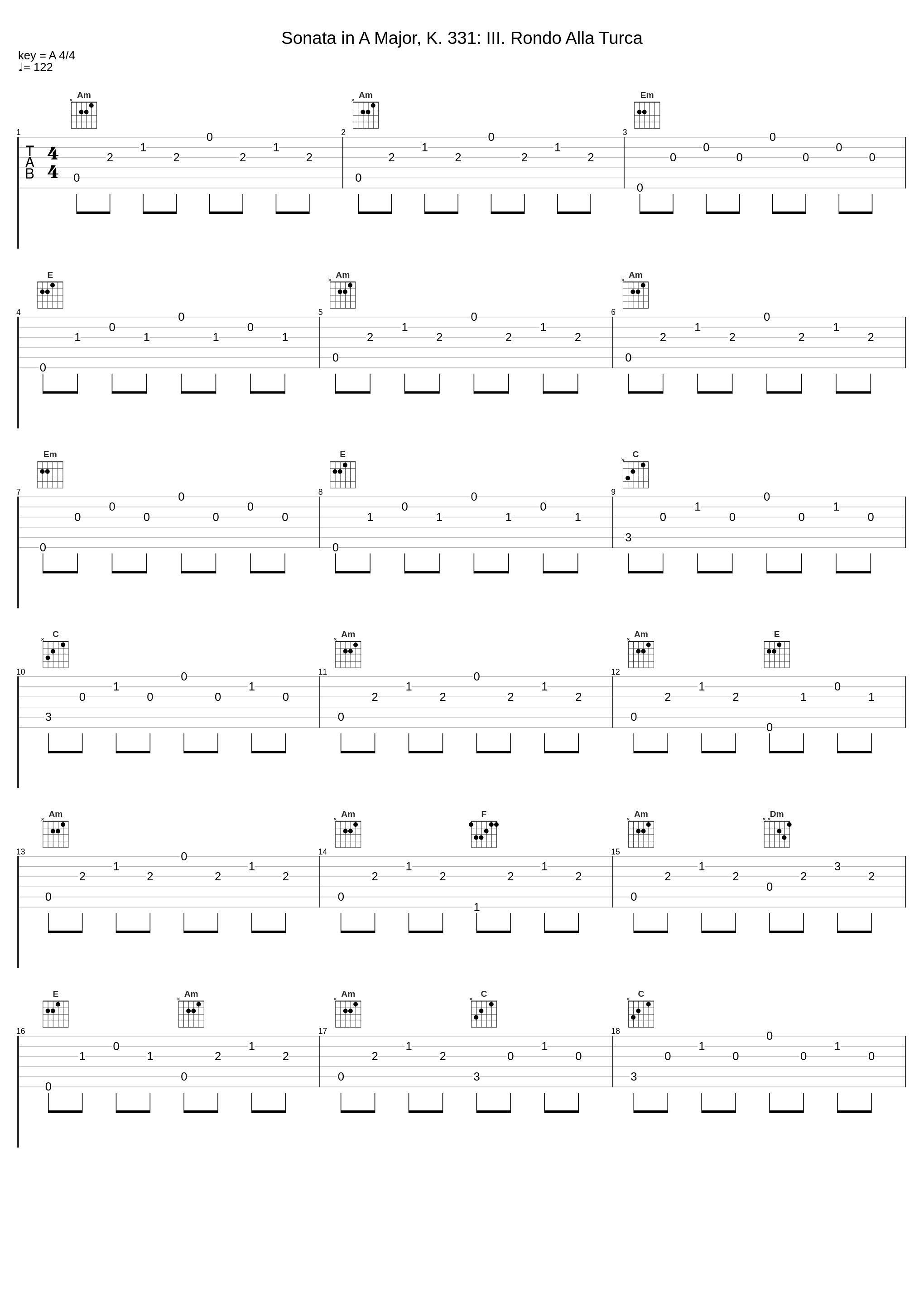 Sonata in A Major, K. 331: III. Rondo Alla Turca_Leonardo Locatelli_1