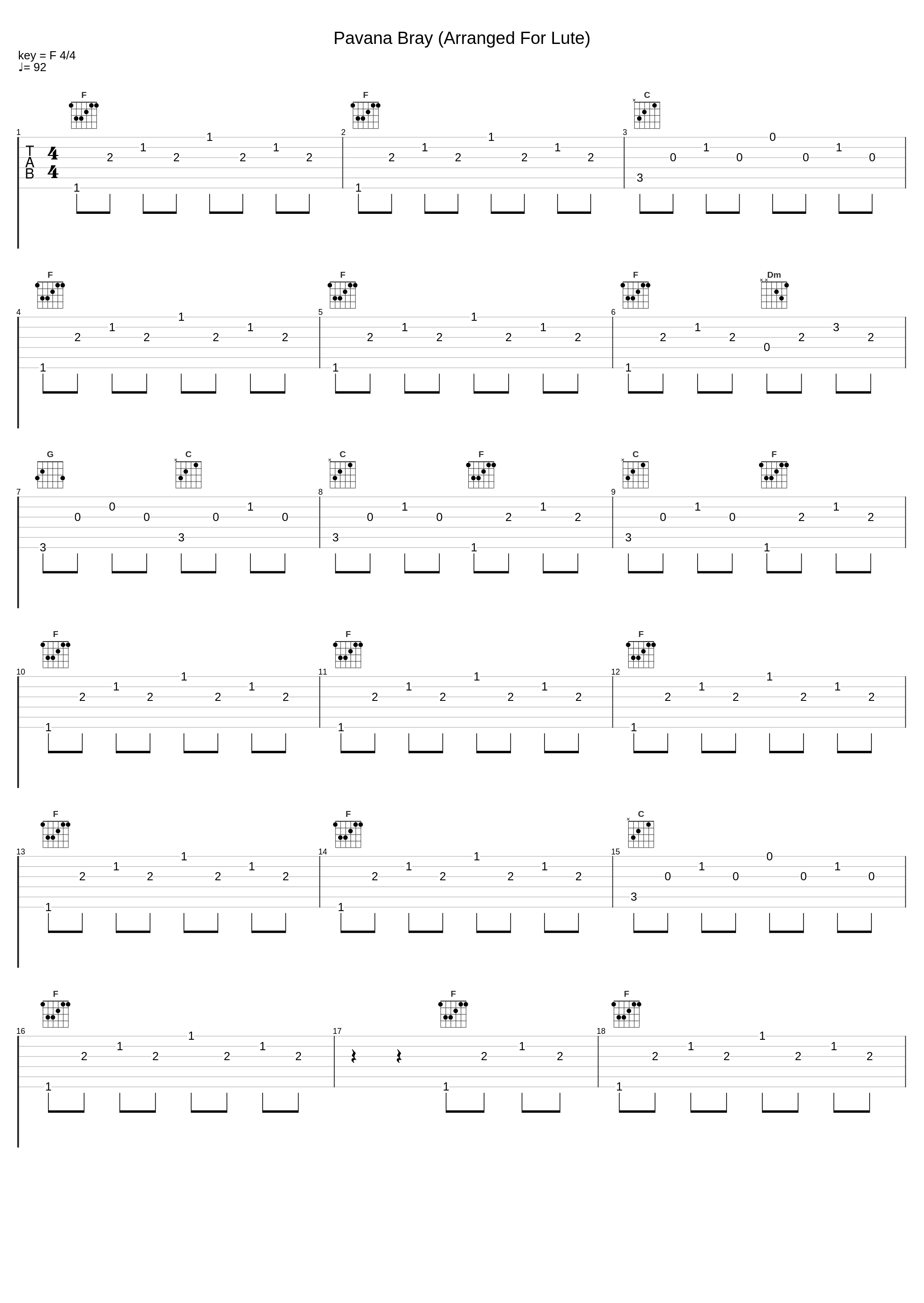 Pavana Bray (Arranged For Lute)_John Dowland_1