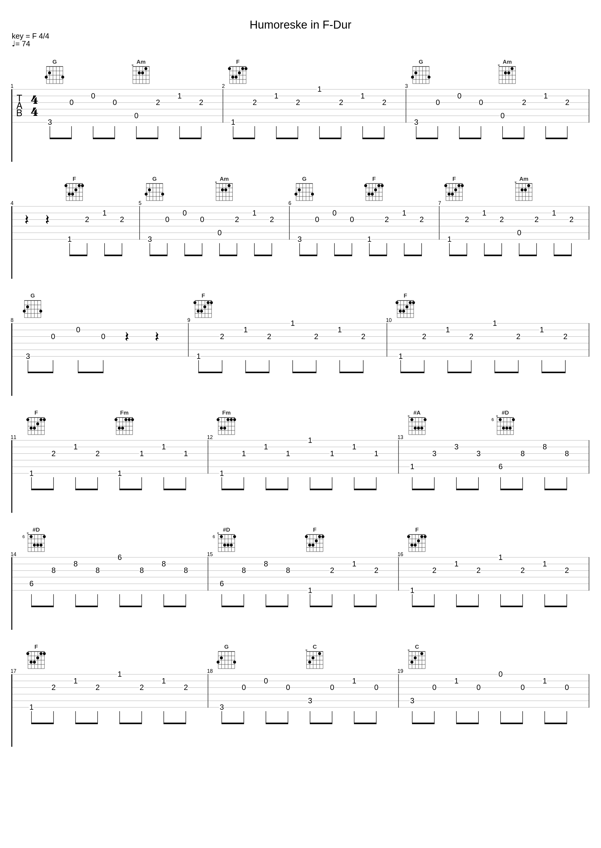 Humoreske in F-Dur_Antonín Dvořák_1