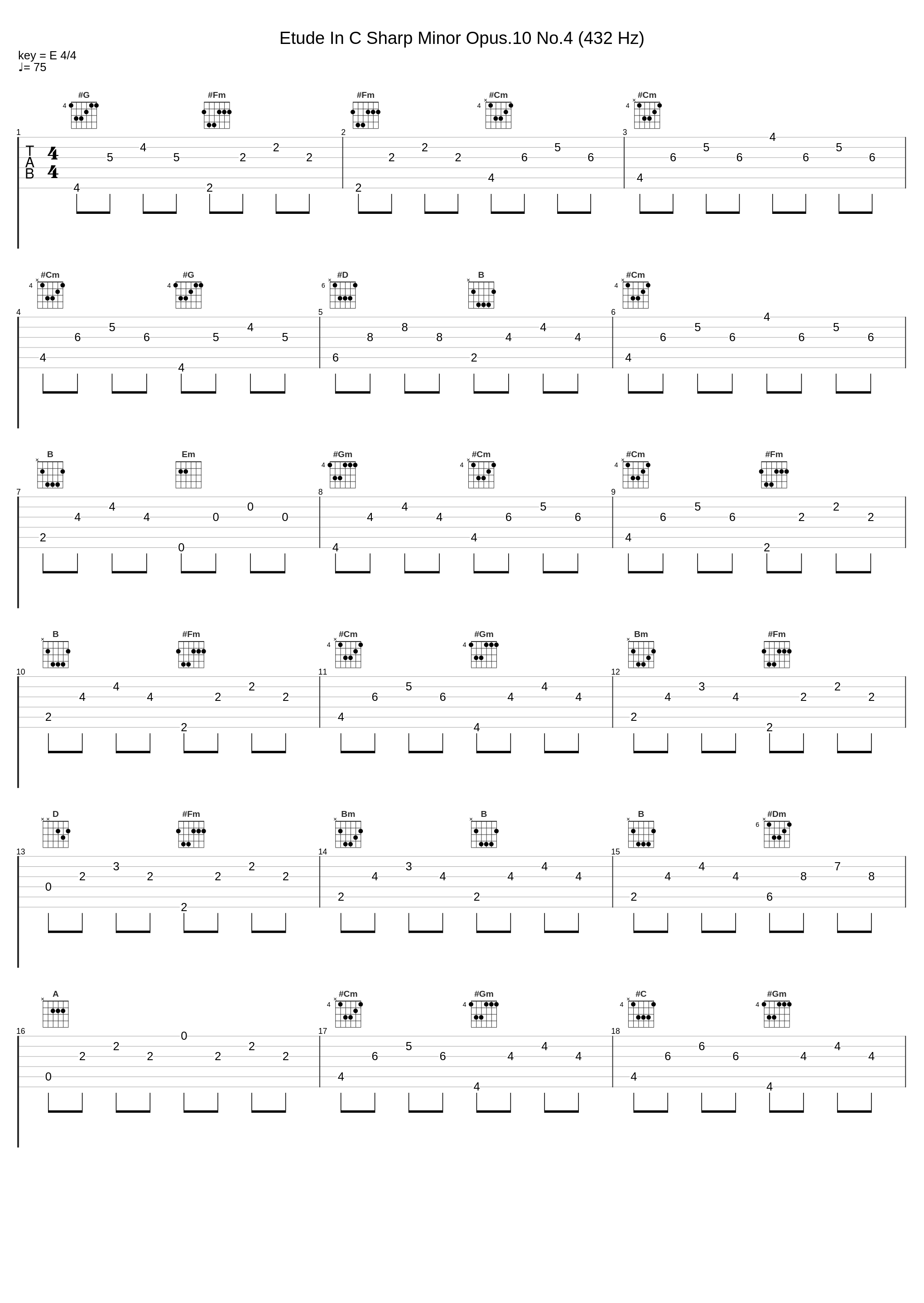 Etude In C Sharp Minor Opus.10 No.4 (432 Hz)_Frédéric Chopin_1