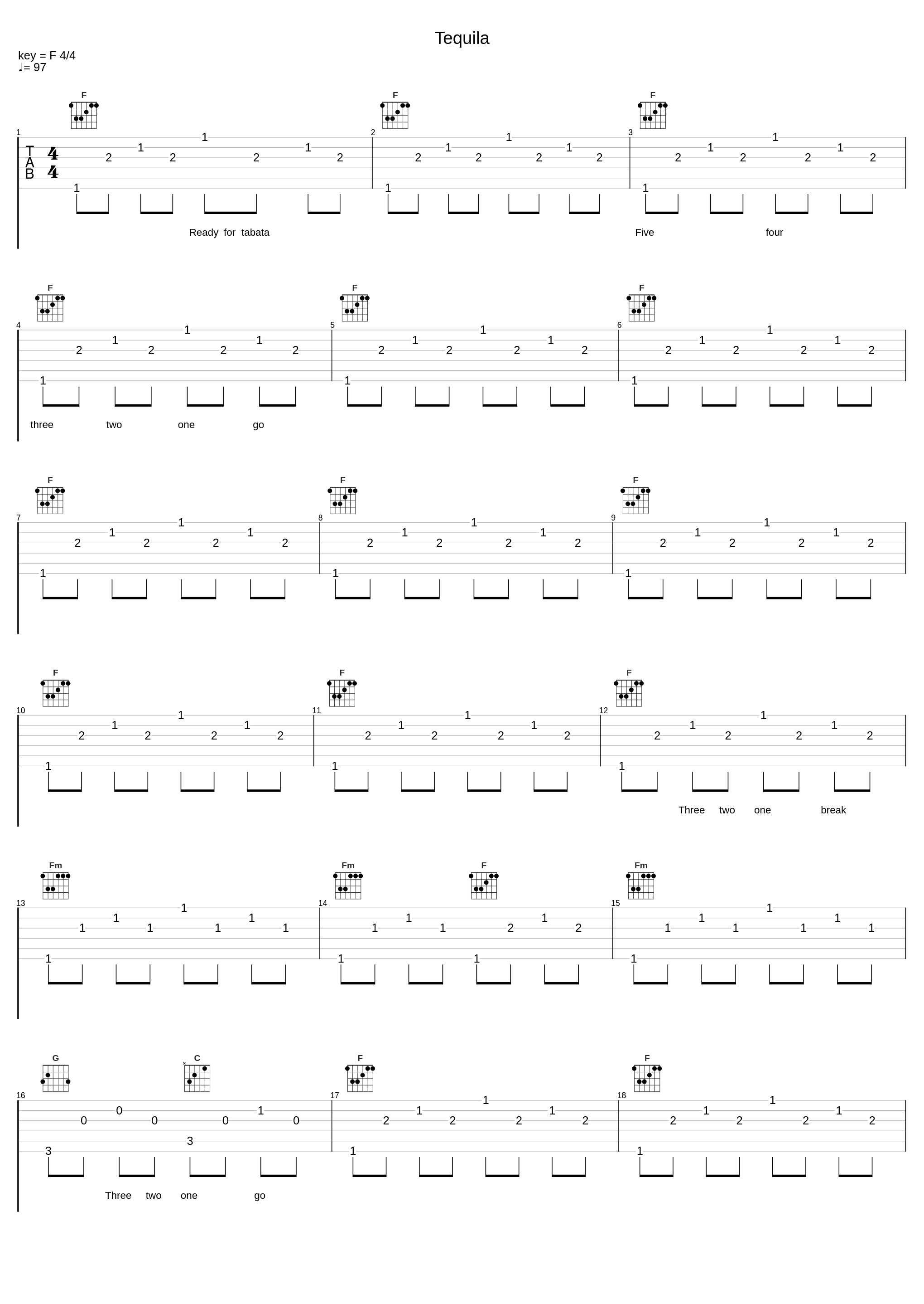 Tequila_Tabata Music_1