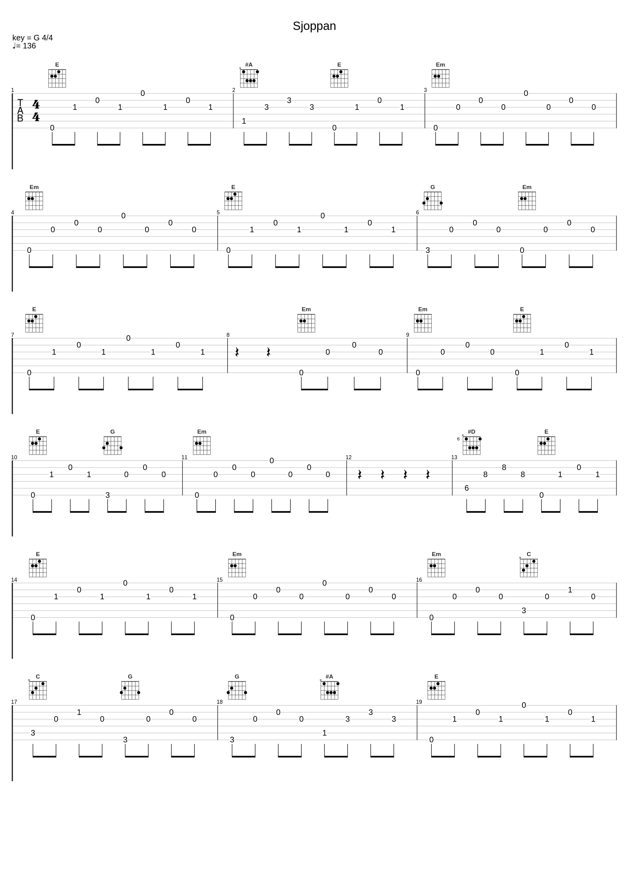 Sjoppan_S.H. Draumur,Prins Póló_1