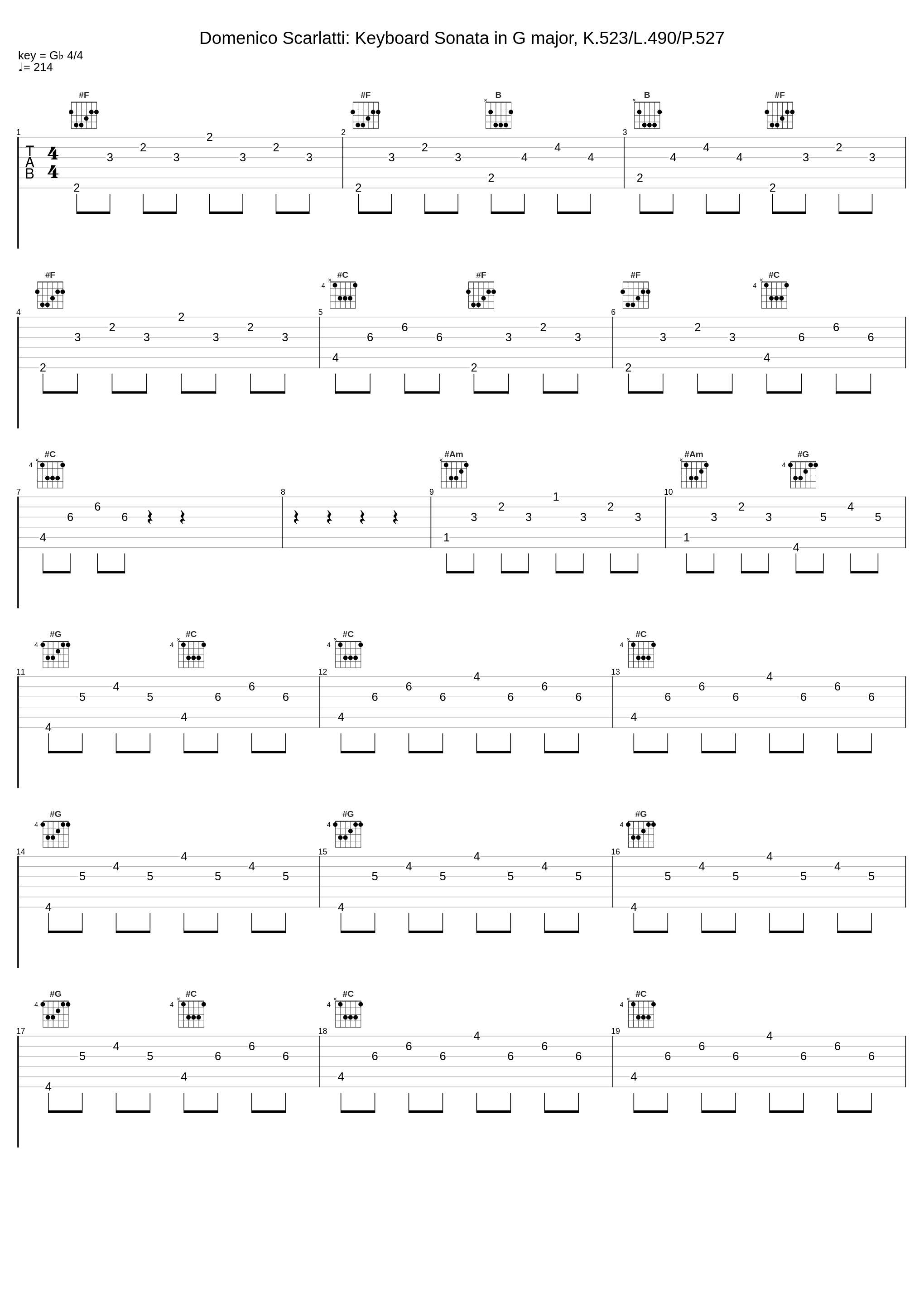 Domenico Scarlatti: Keyboard Sonata in G major, K.523/L.490/P.527_Domenico Scarlatti_1