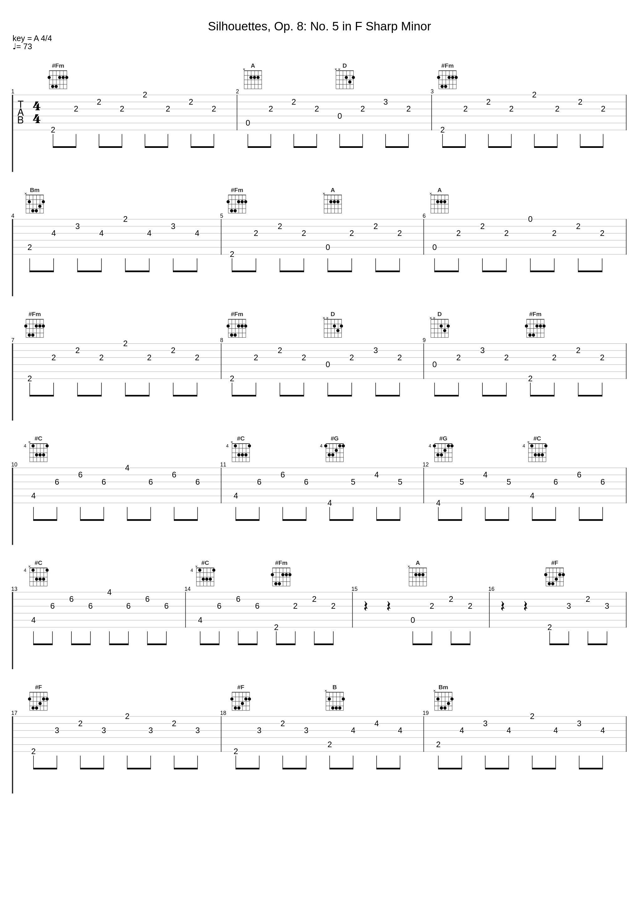 Silhouettes, Op. 8: No. 5 in F Sharp Minor_Al Goranski,Antonín Dvořák_1